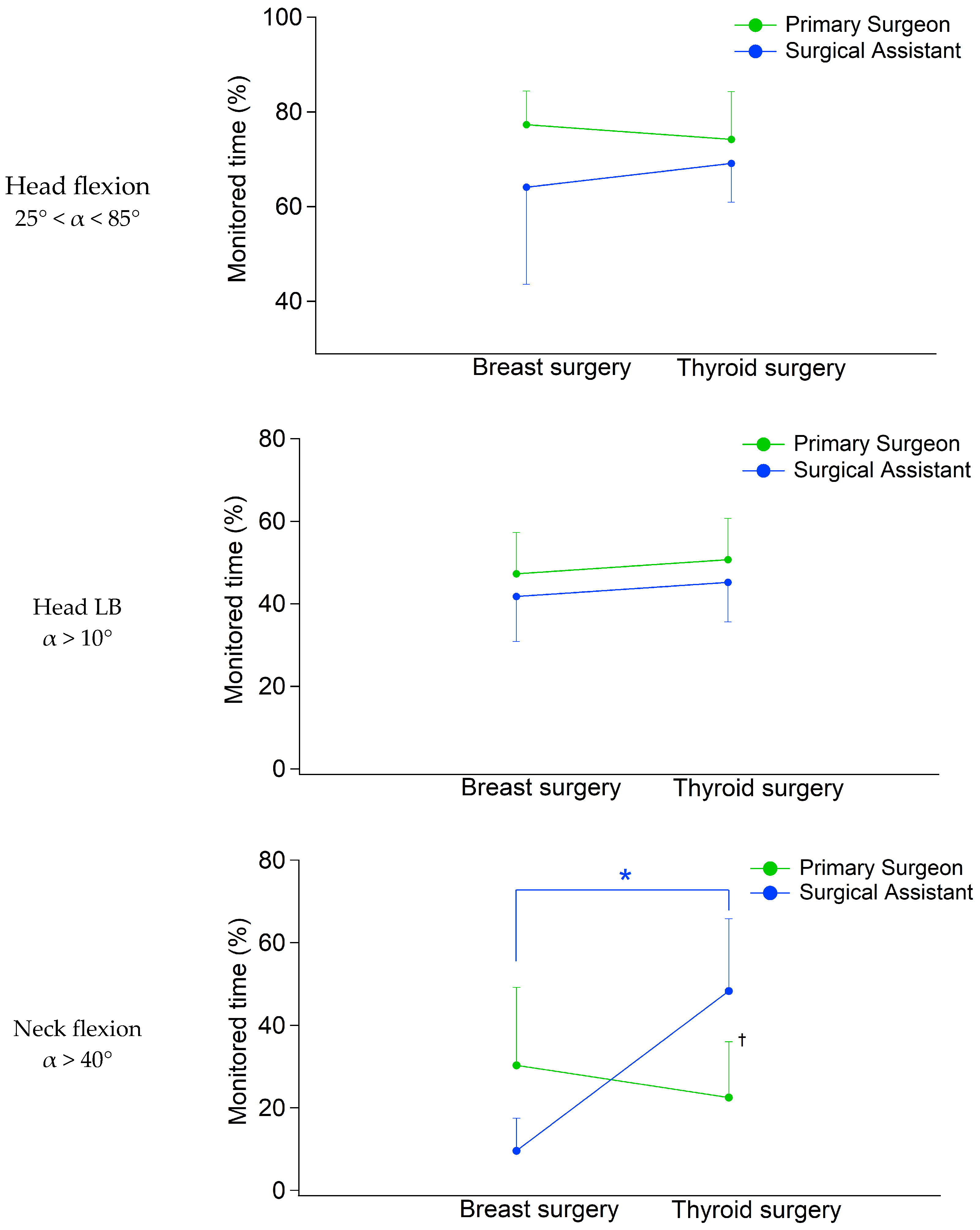 Bioengineering 12 00299 g004