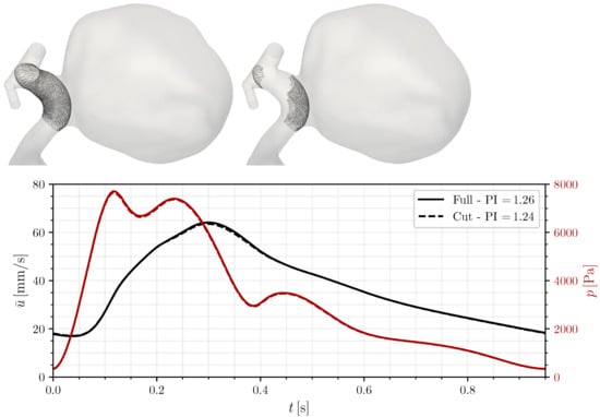 Bioengineering 12 00305 g0a2