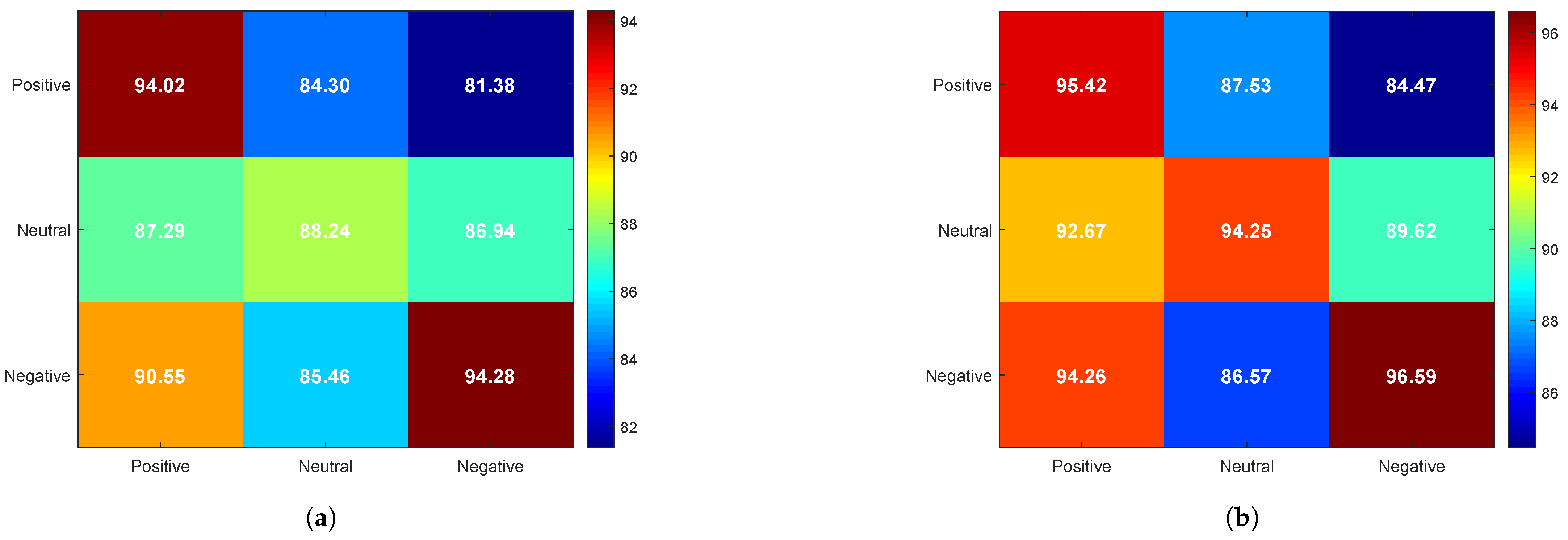 Bioengineering 12 00310 g007