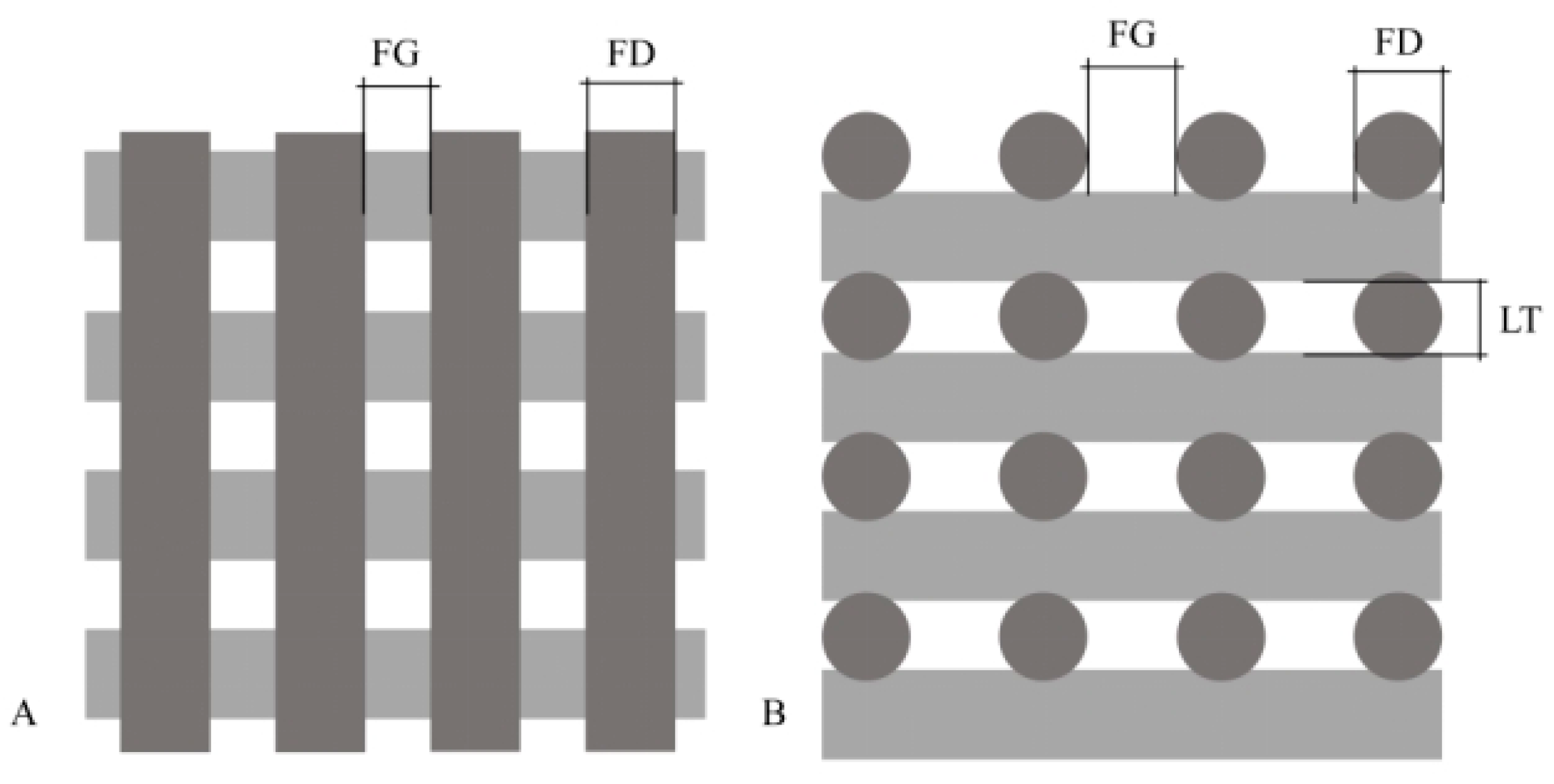 Bioengineering 12 00315 g002