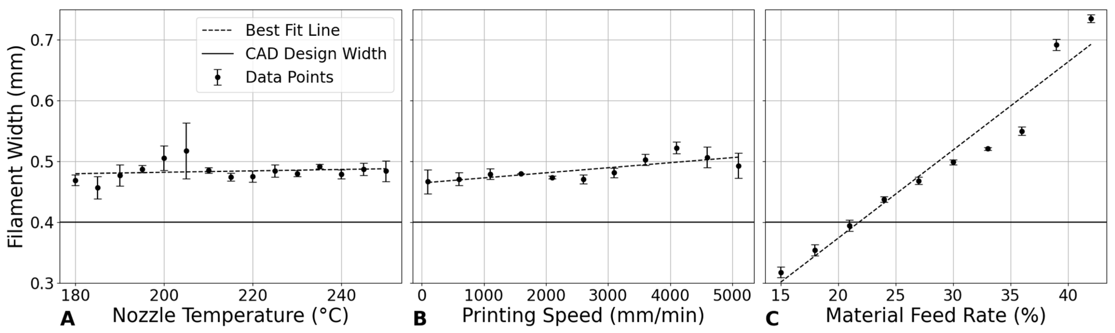 Bioengineering 12 00315 g006