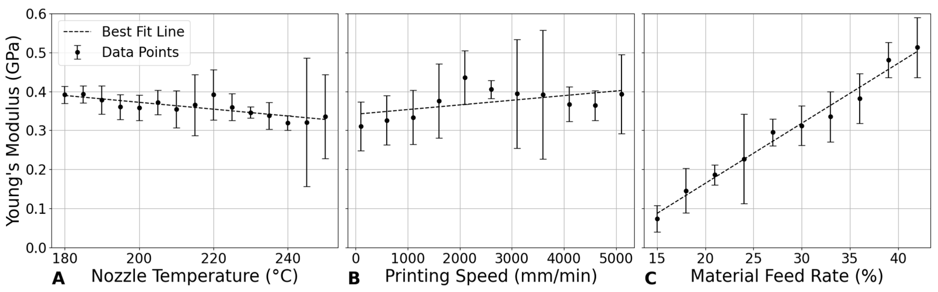 Bioengineering 12 00315 g009