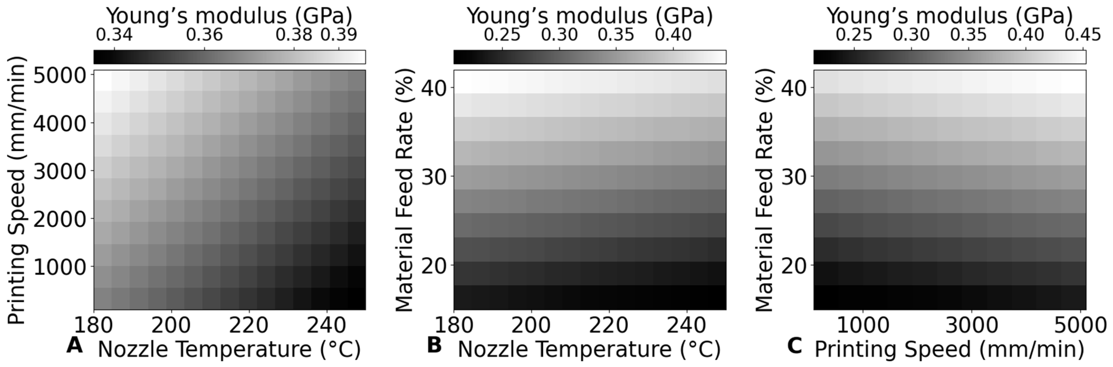 Bioengineering 12 00315 g010