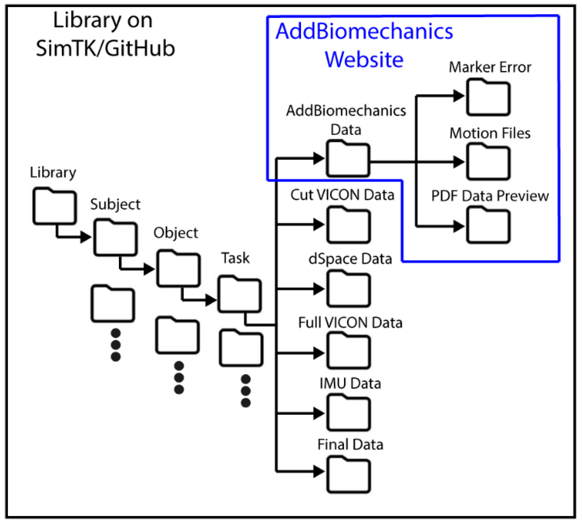 Bioengineering 12 00317 g013 Bioengineering 12 00317 g013