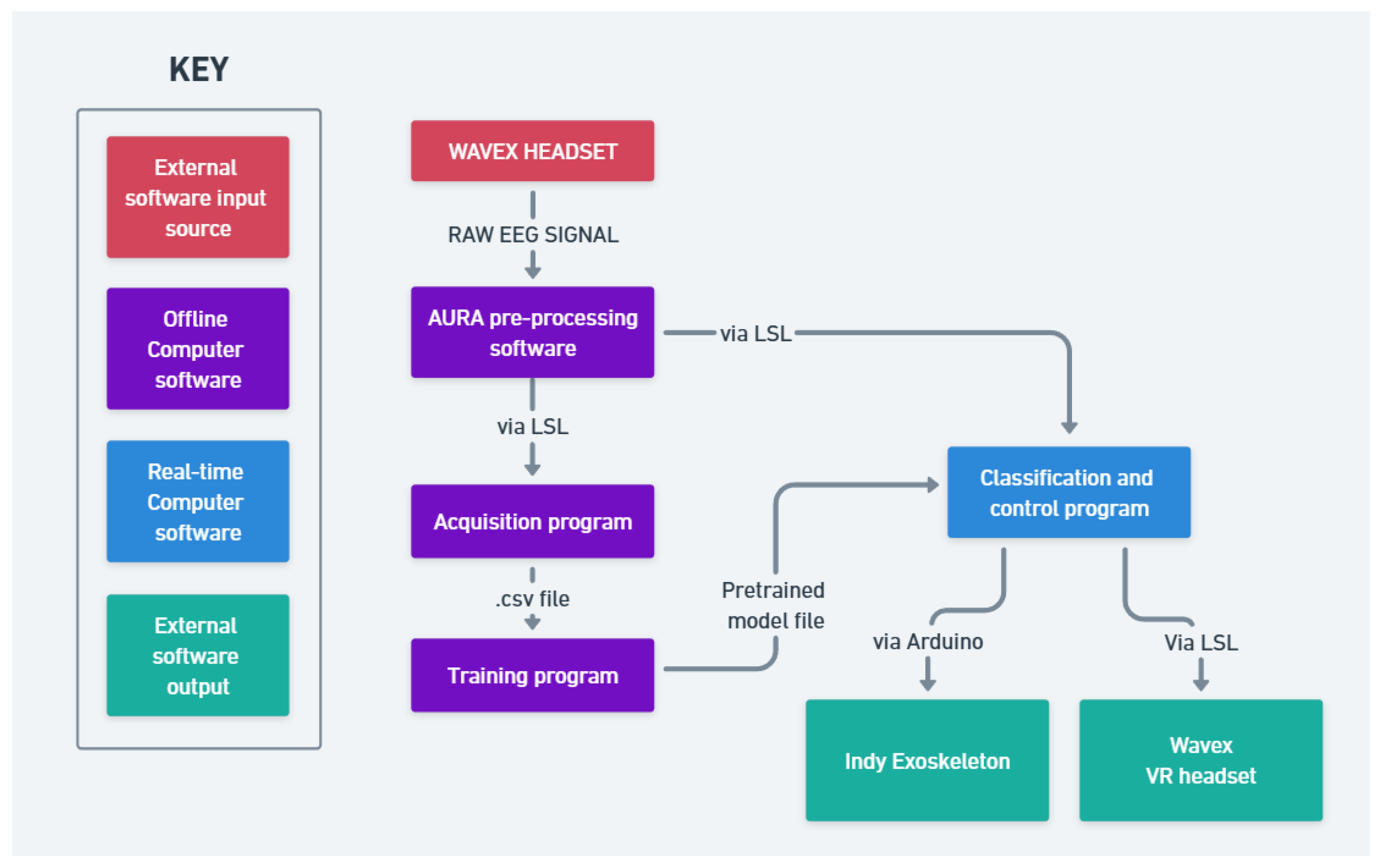 Bioengineering 12 00331 g006