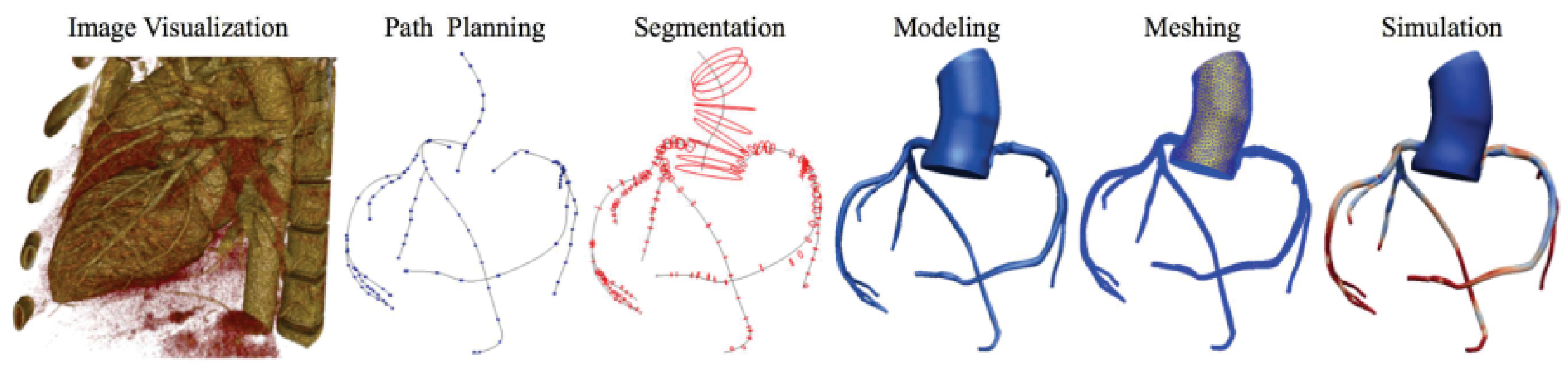 Bioengineering 12 00339 g004