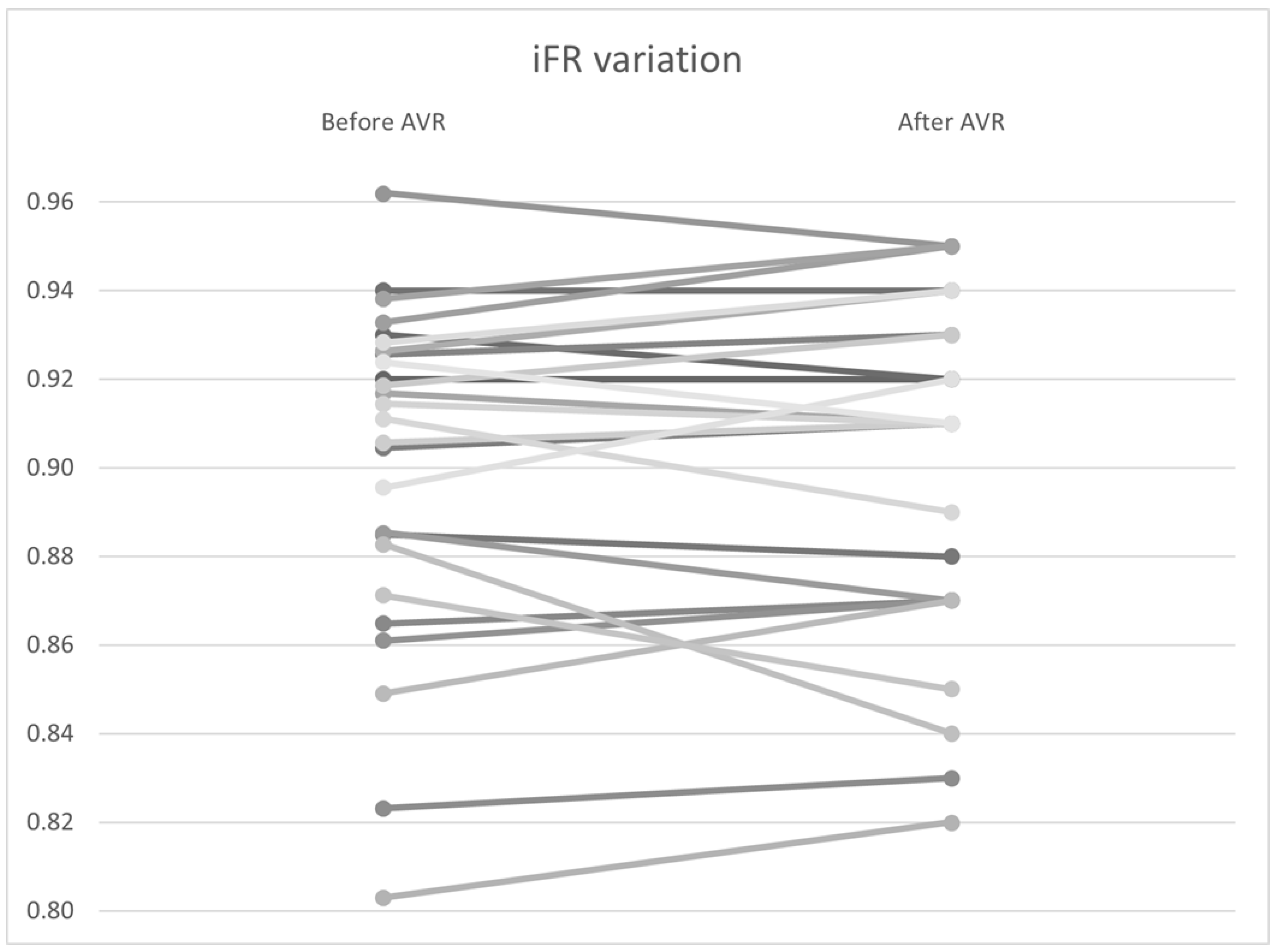 Bioengineering 12 00339 g009