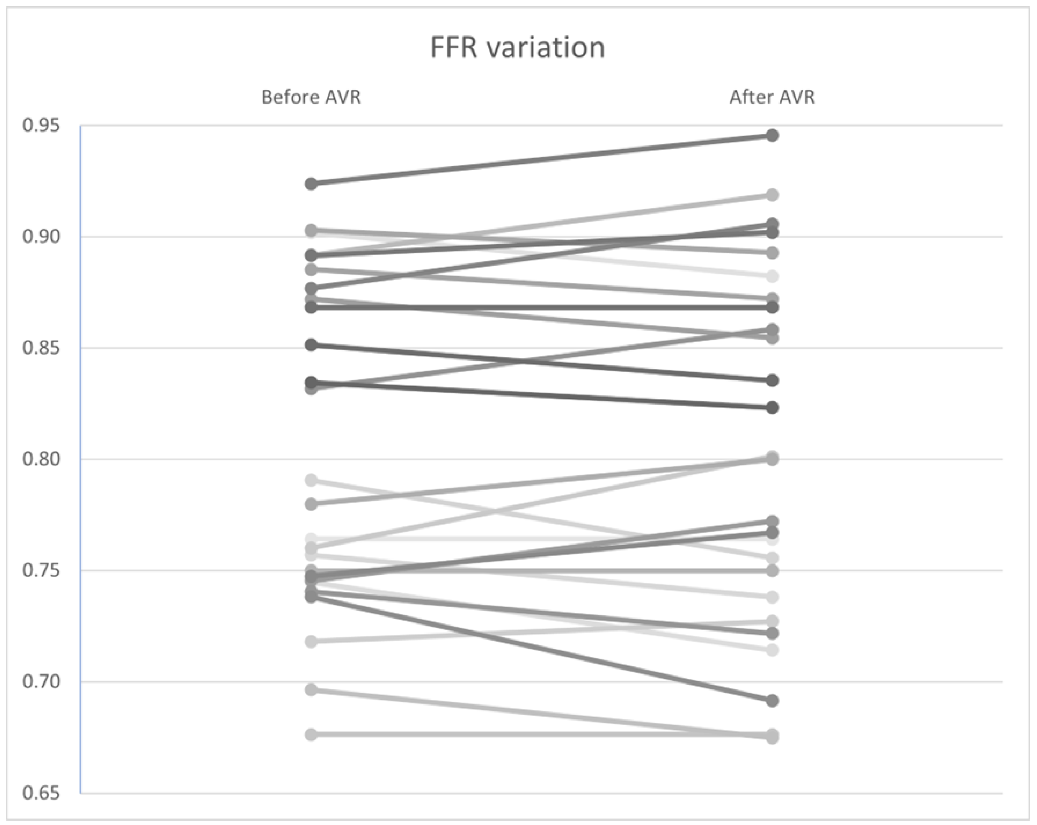 Bioengineering 12 00339 g010