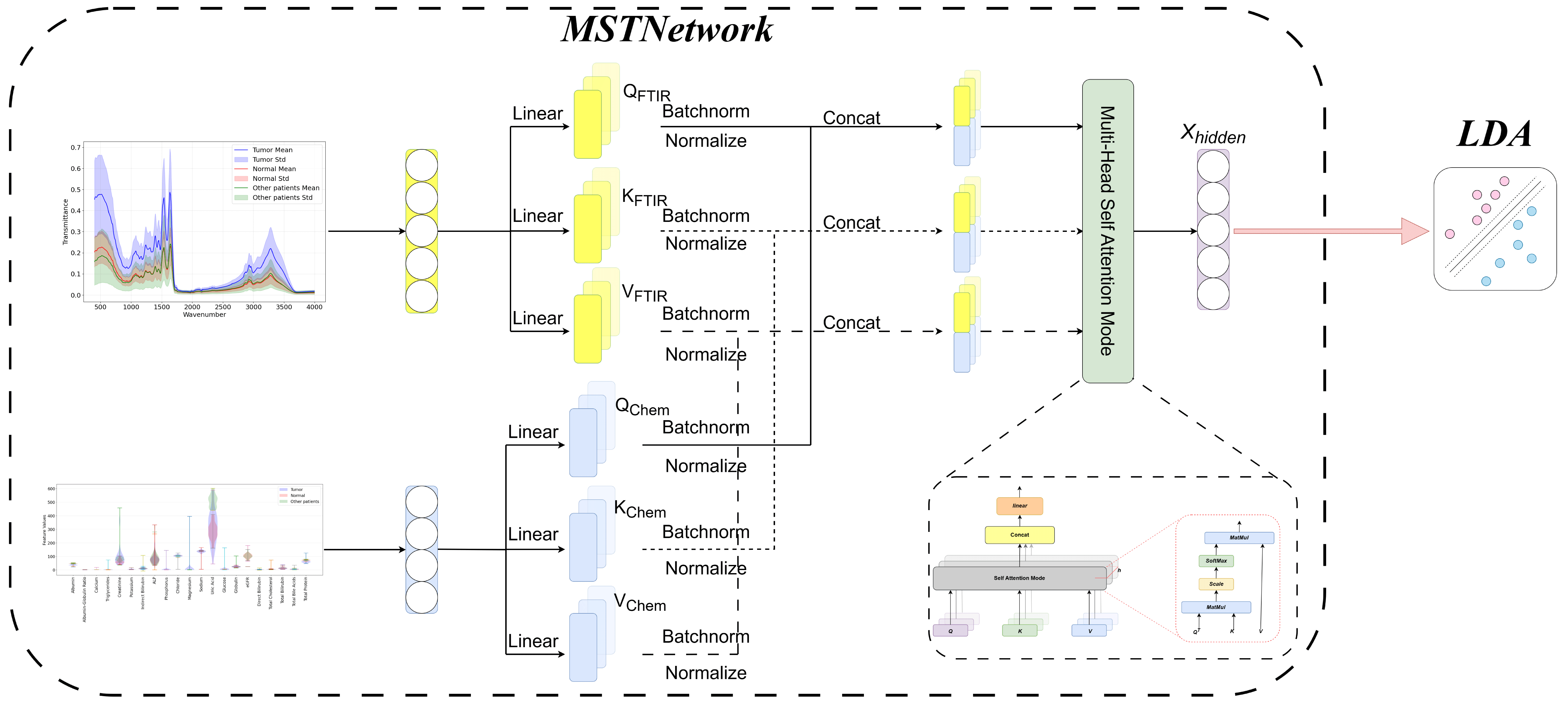 Bioengineering 12 00340 g004
