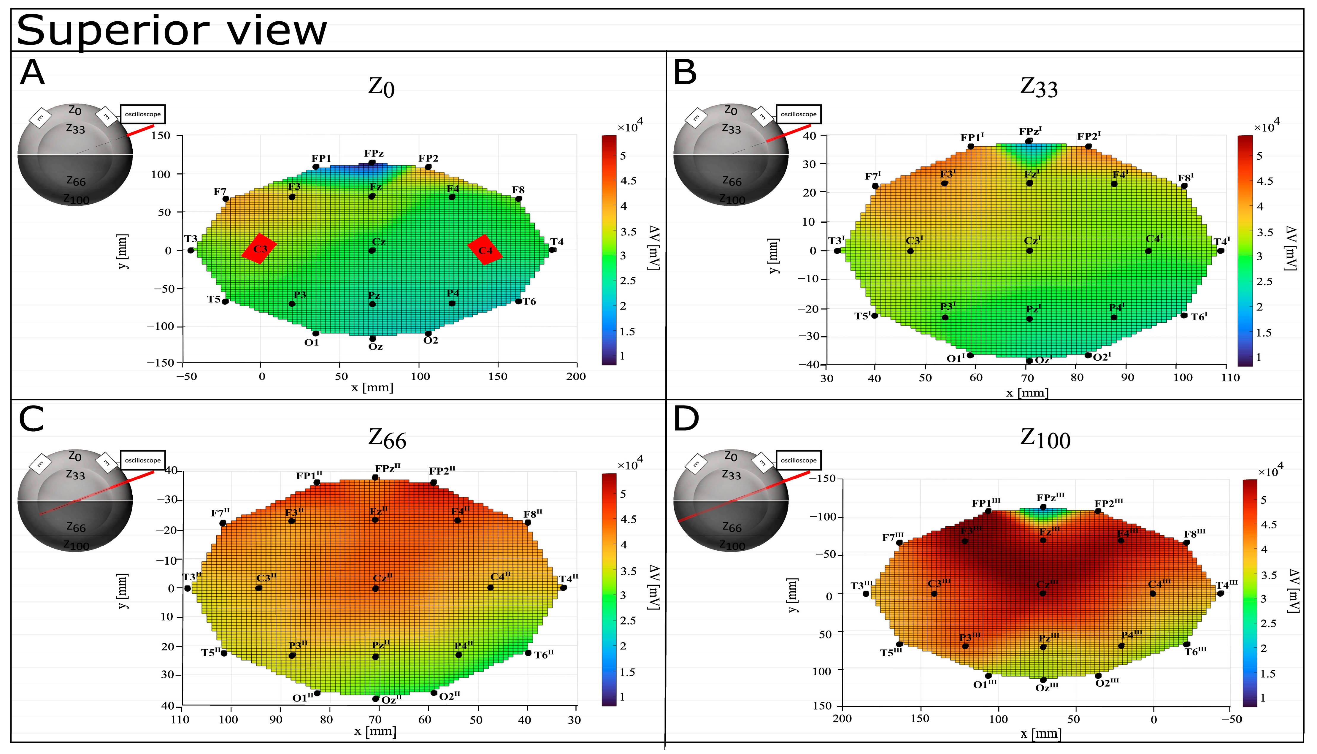 Bioengineering 12 00346 g006