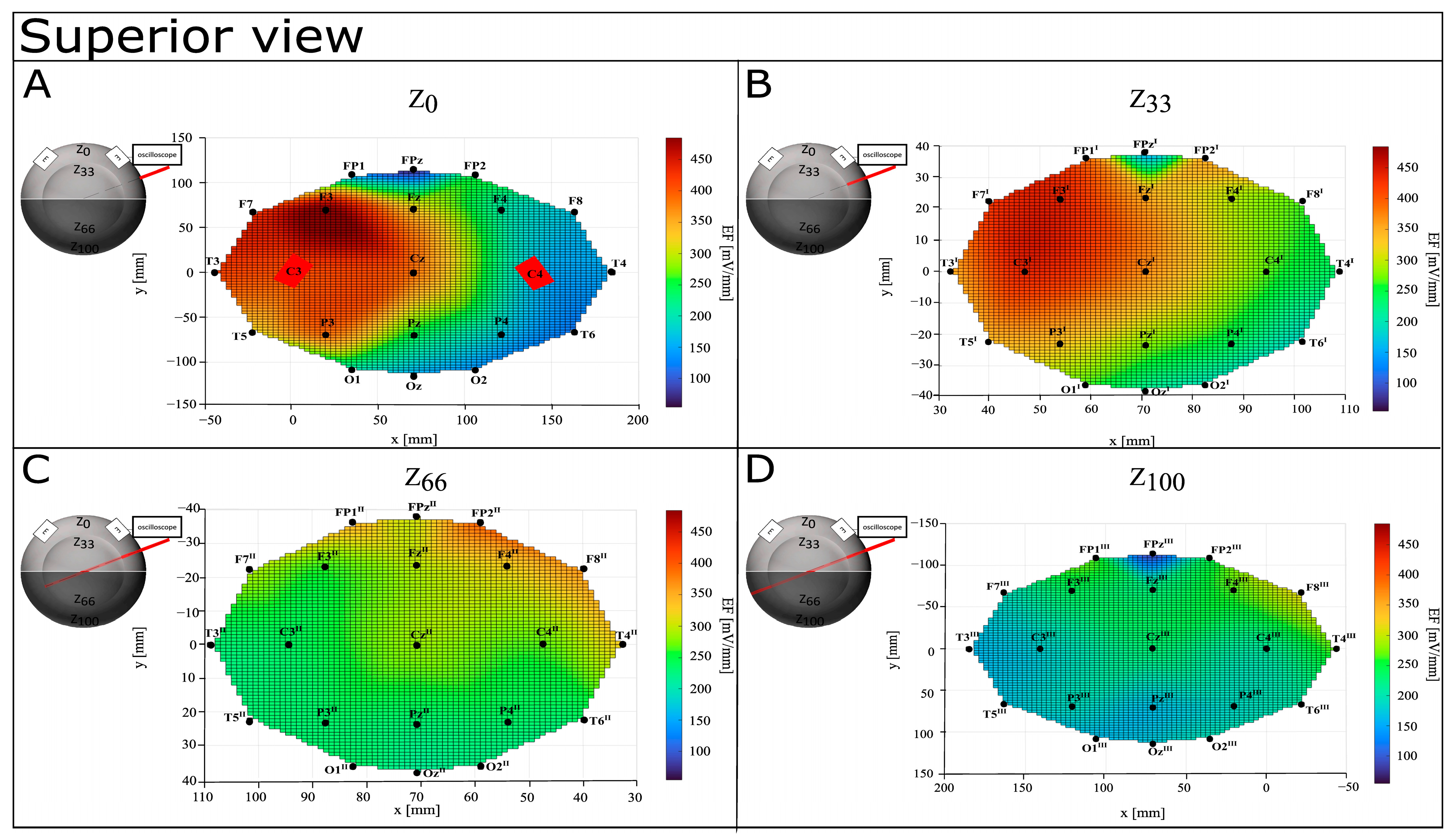 Bioengineering 12 00346 g009