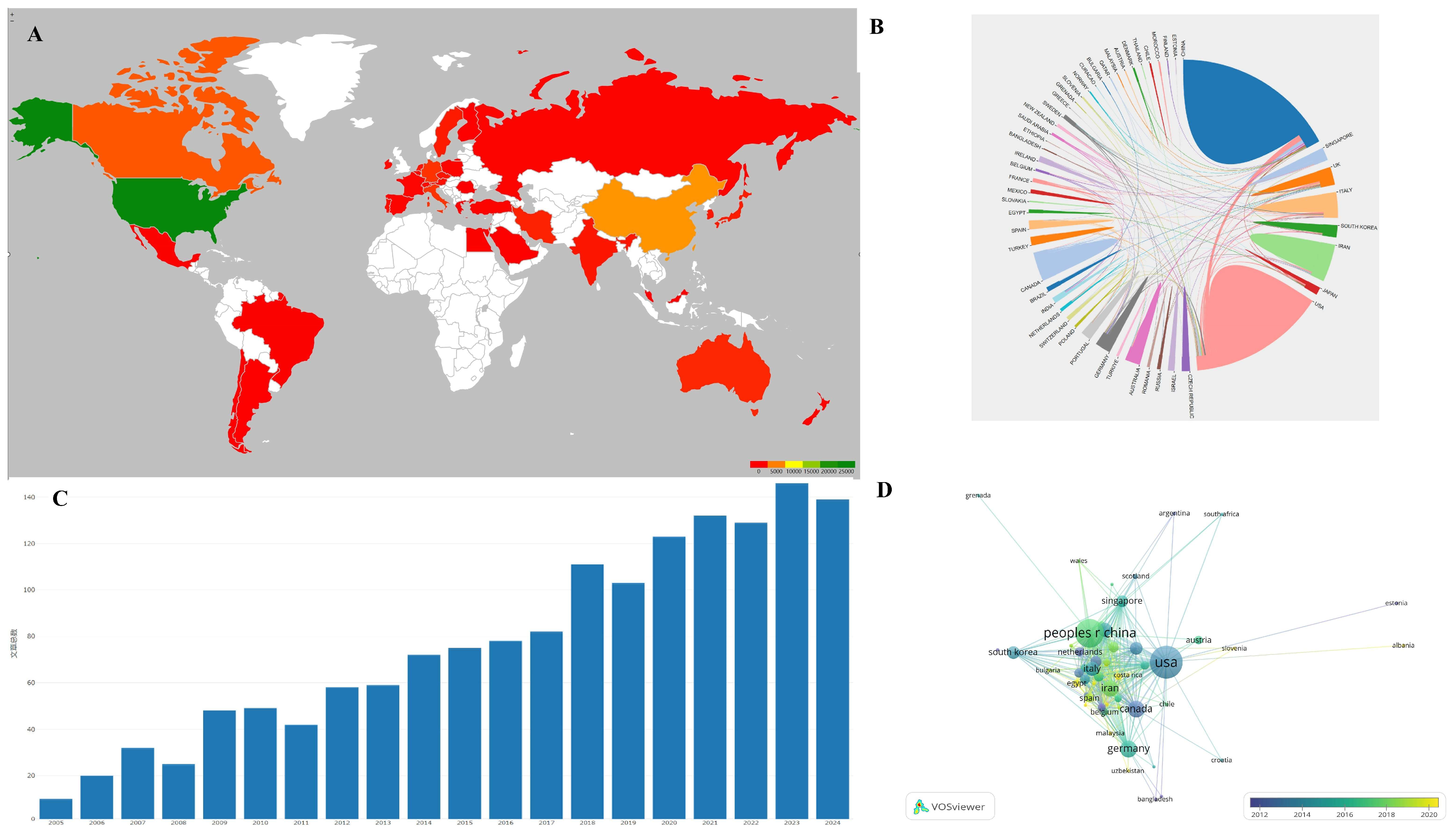 Bioengineering 12 00347 g001