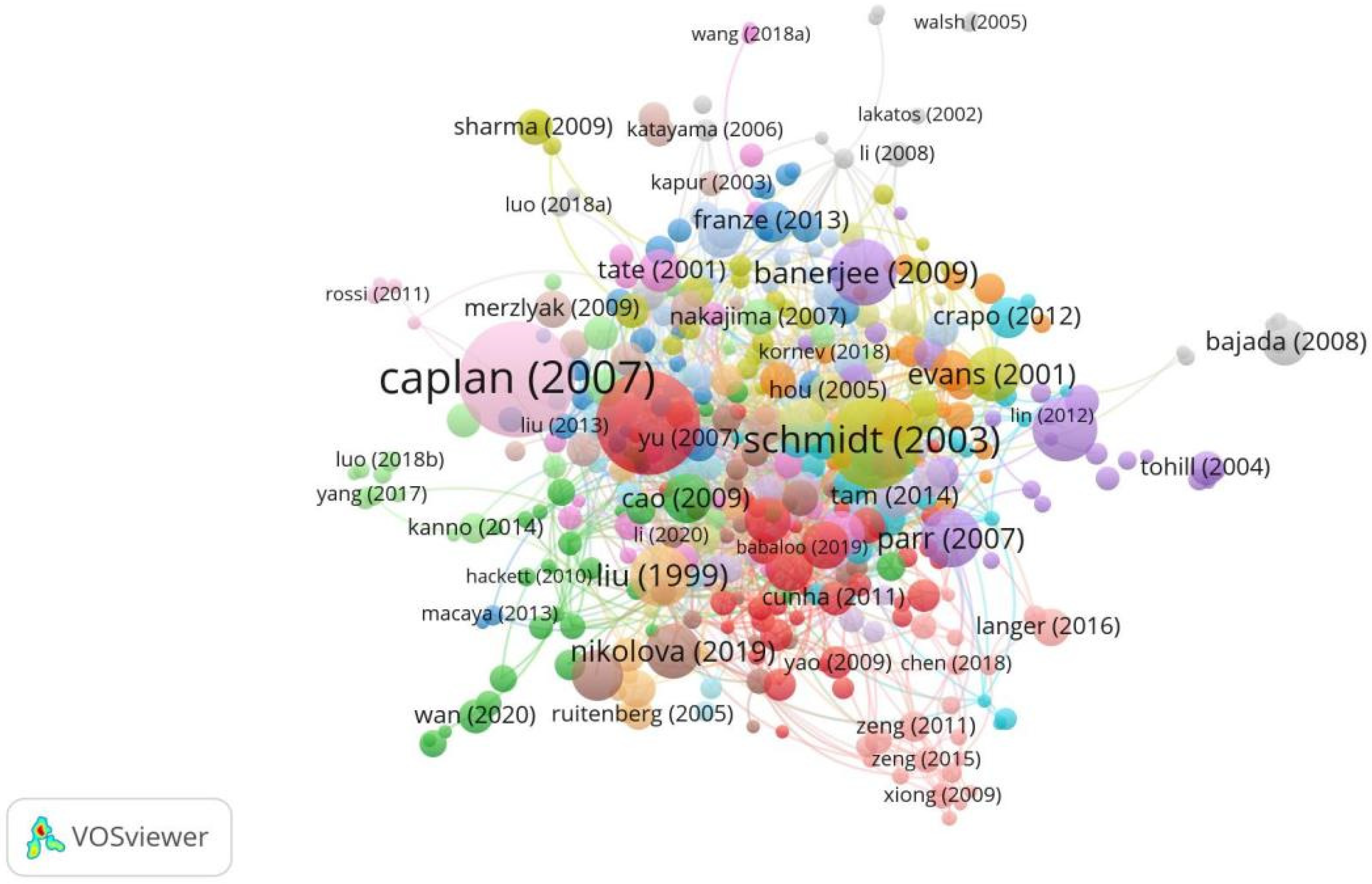 Bioengineering 12 00347 g006