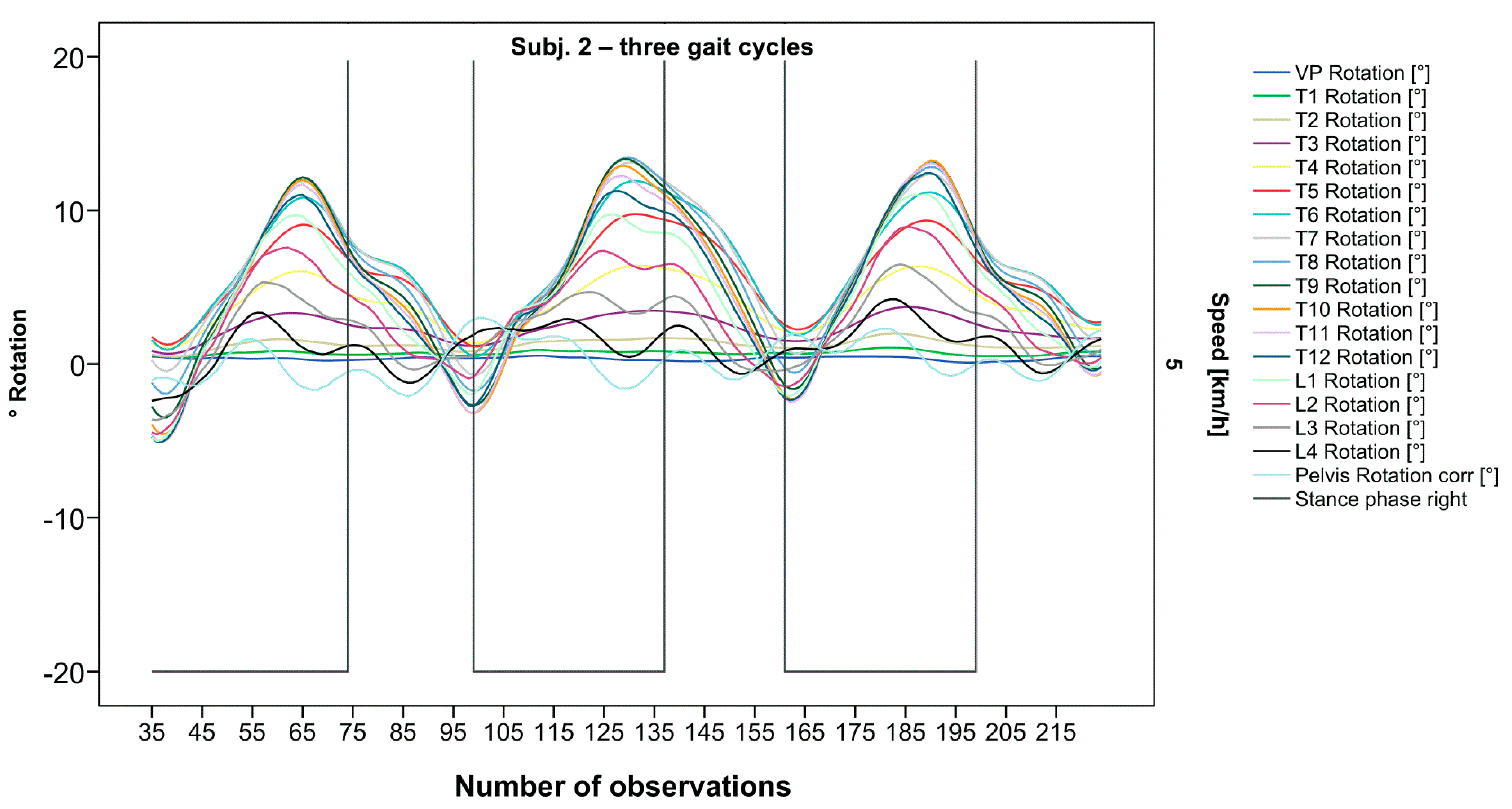 Bioengineering 12 00348 g003