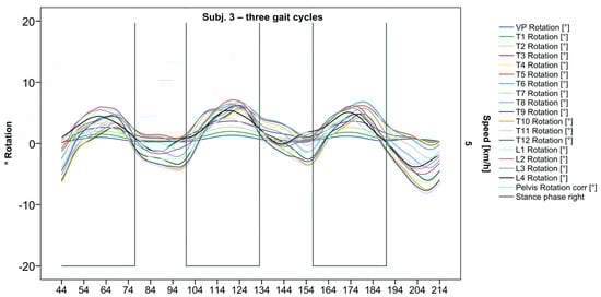 Bioengineering 12 00348 g004