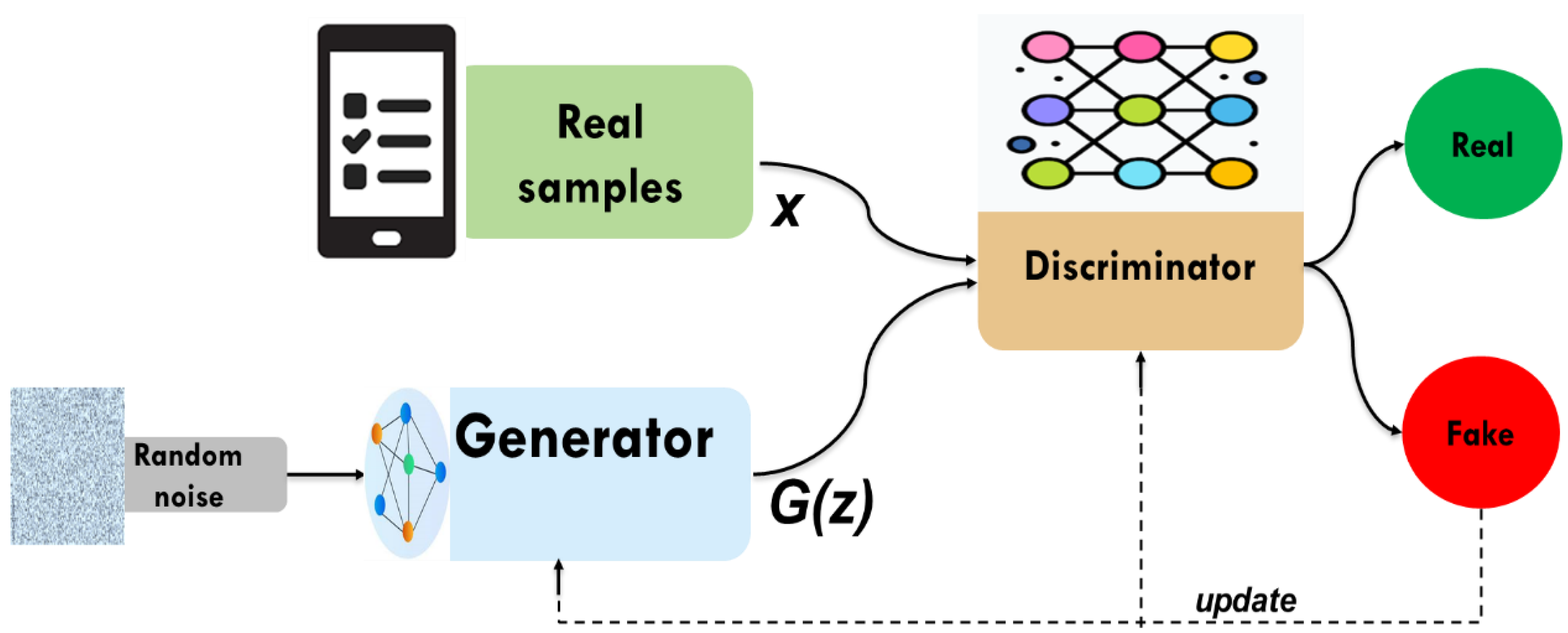 Bioengineering 12 00356 g002