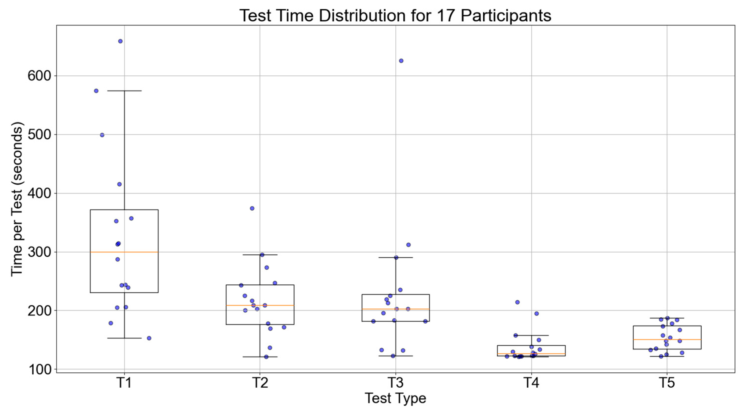 Bioengineering 12 00359 g013