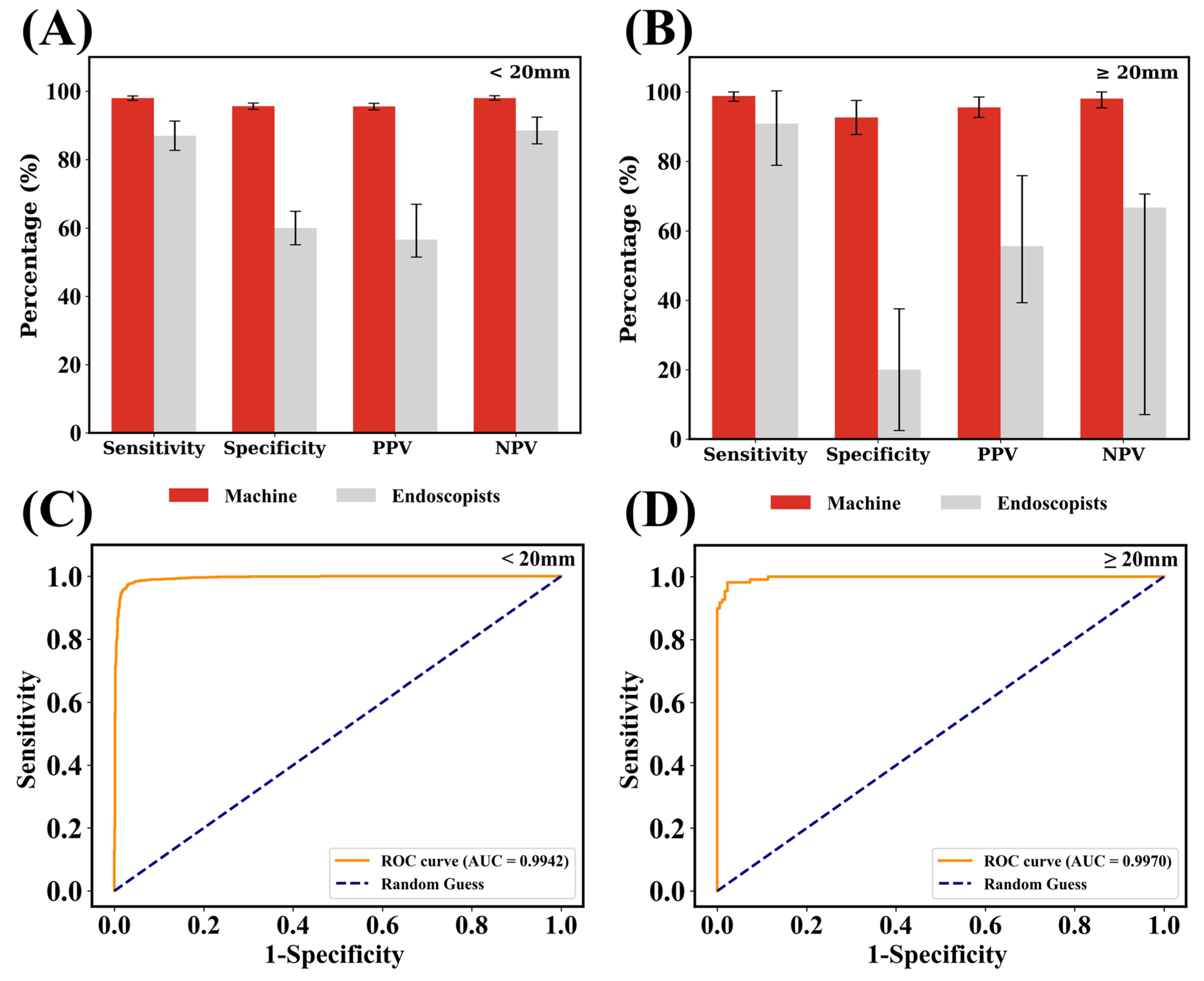 Bioengineering 12 00381 g003
