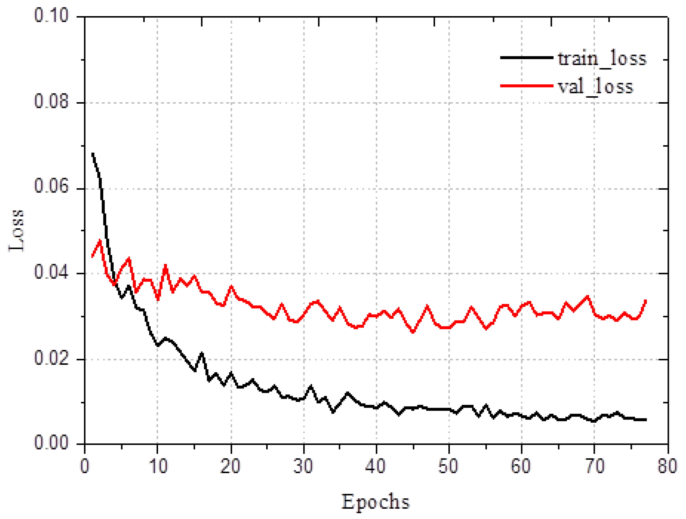 Bioengineering 12 00385 g004