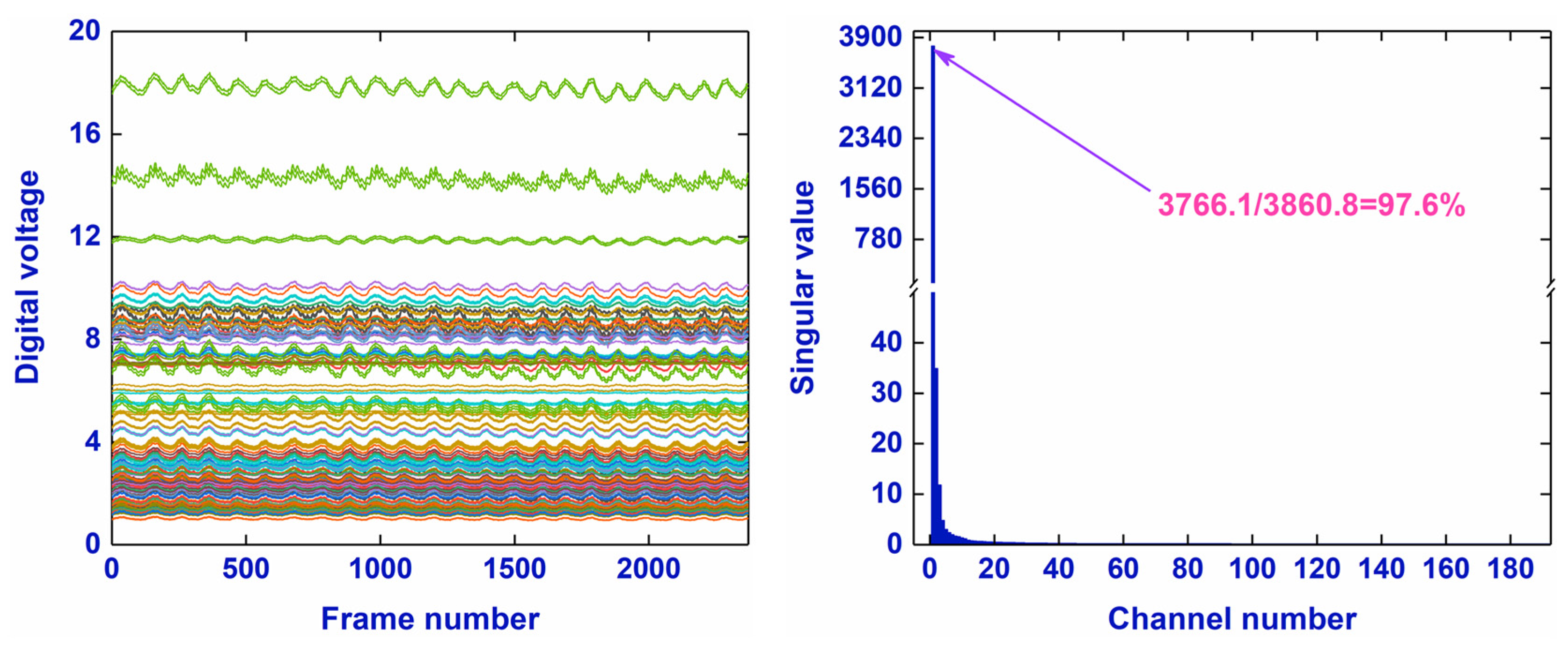 Bioengineering 12 00402 g002