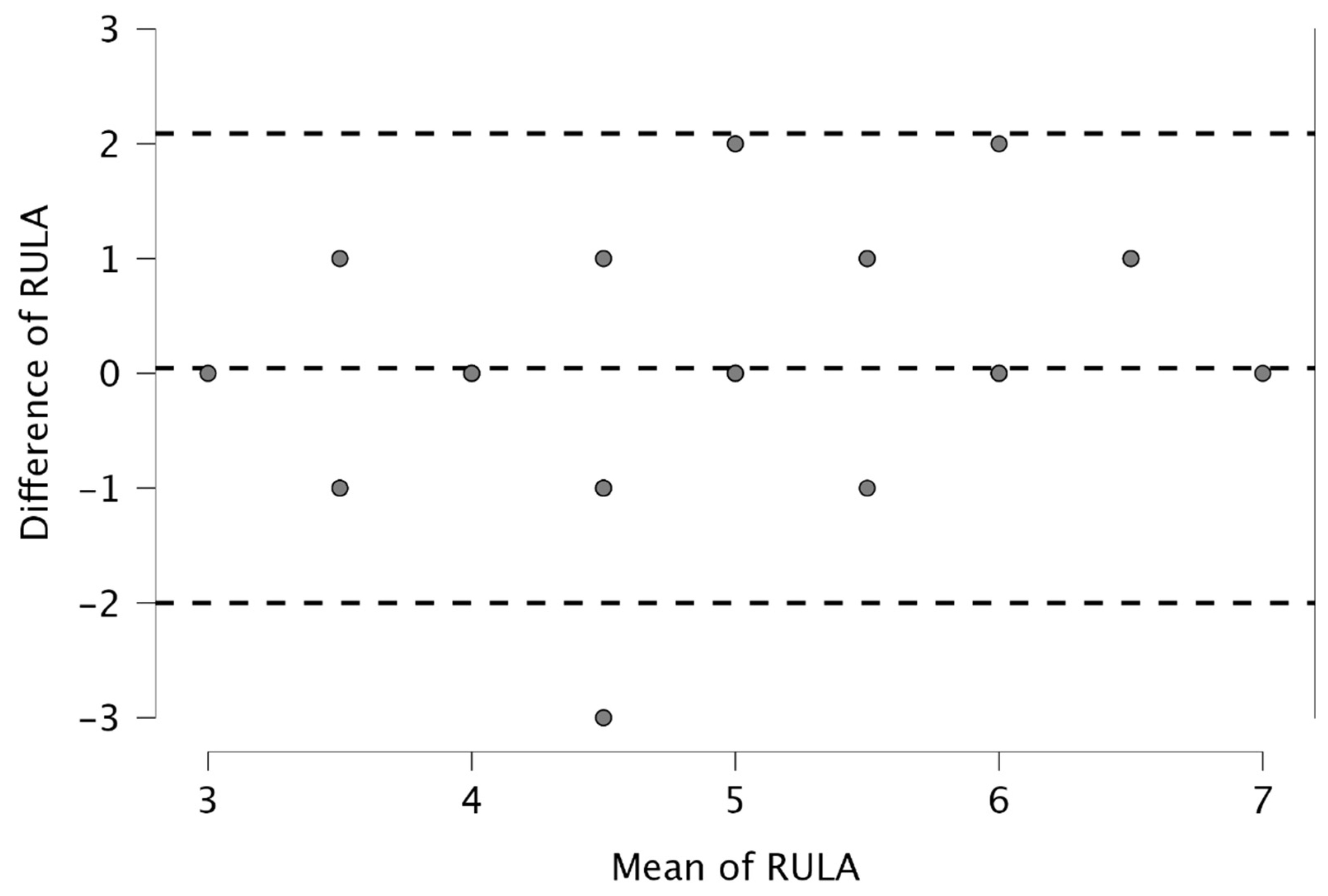 Bioengineering 12 00403 g005