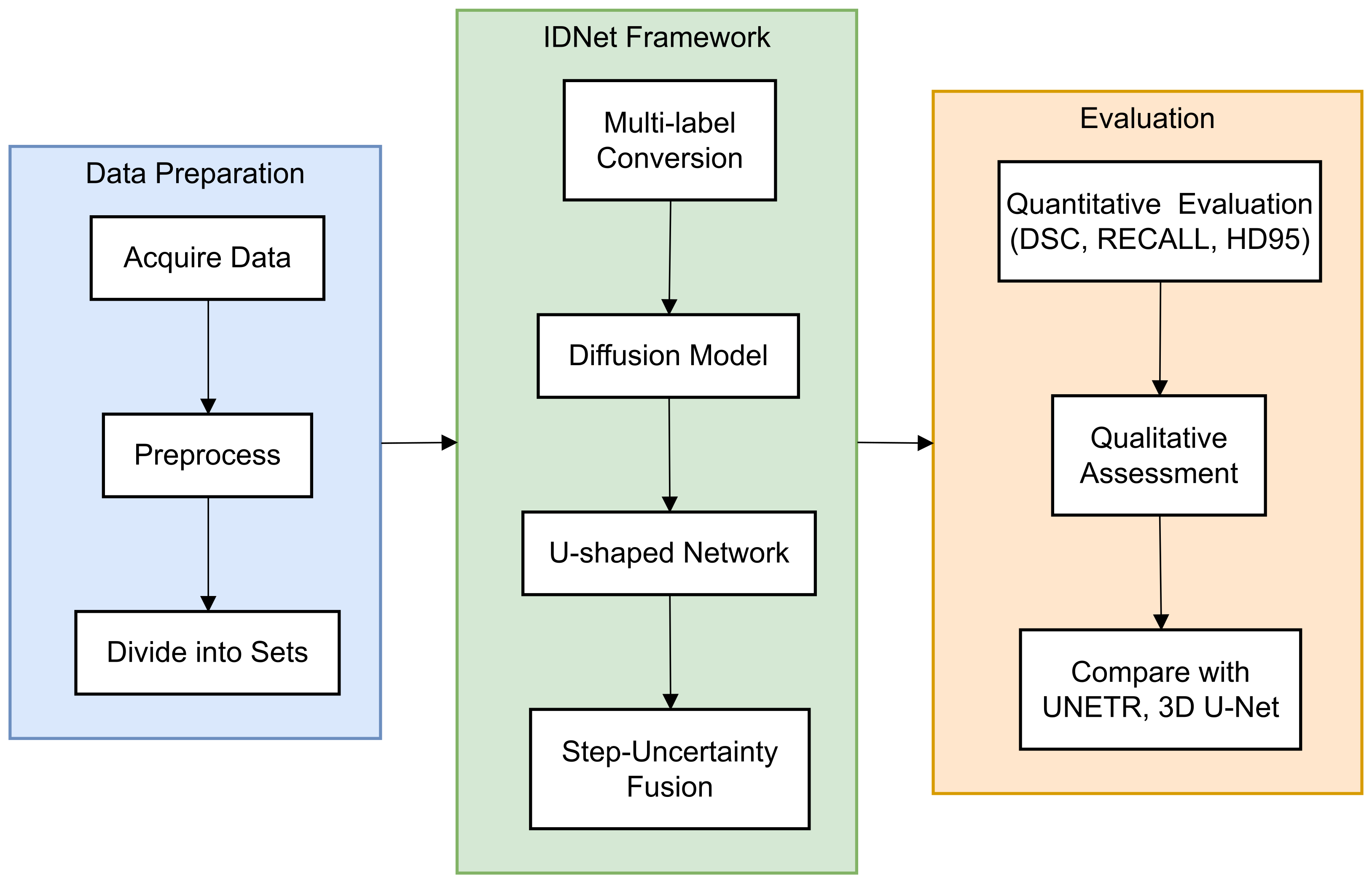 Bioengineering 12 00407 g001