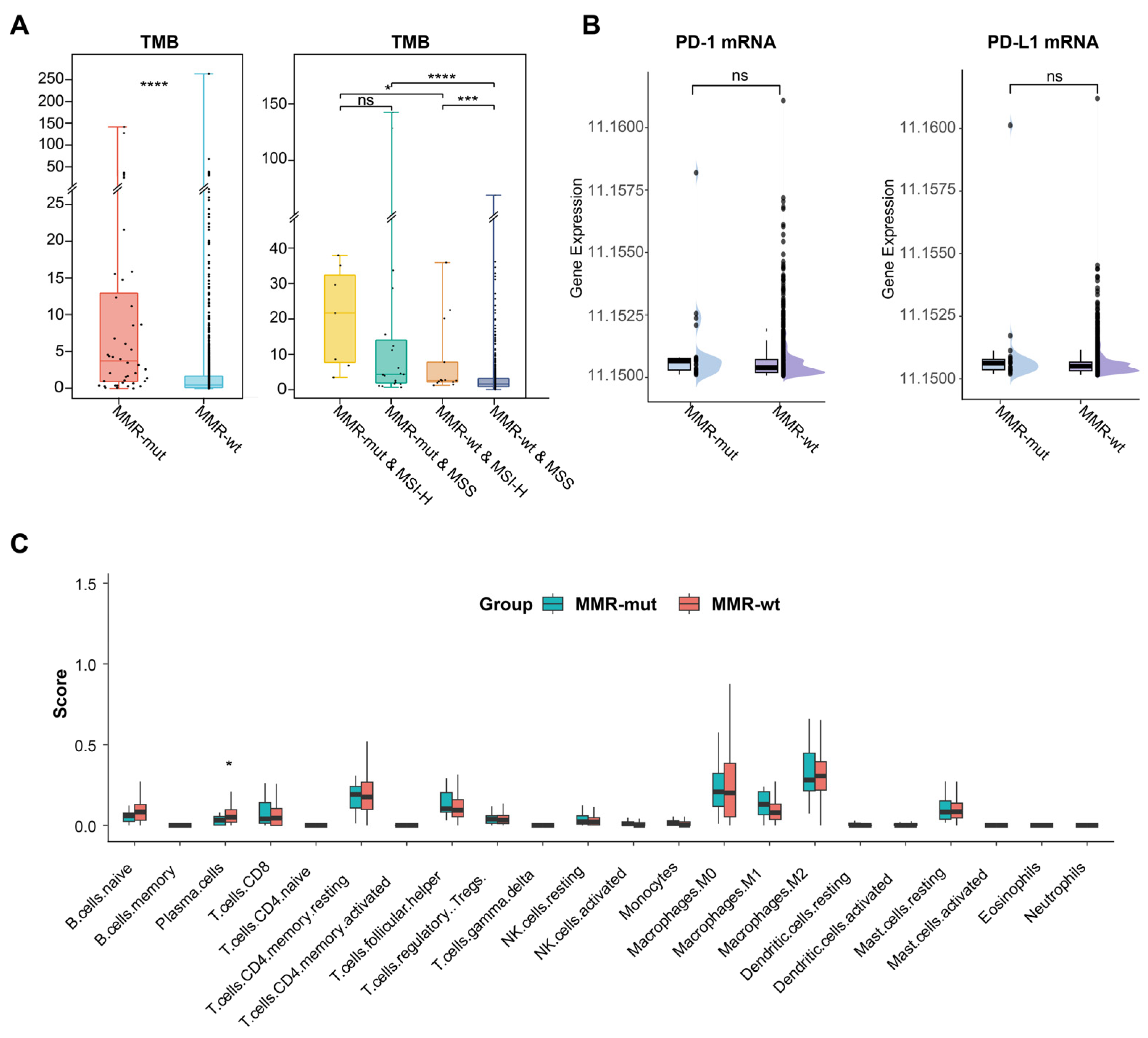 Bioengineering 12 00426 g003
