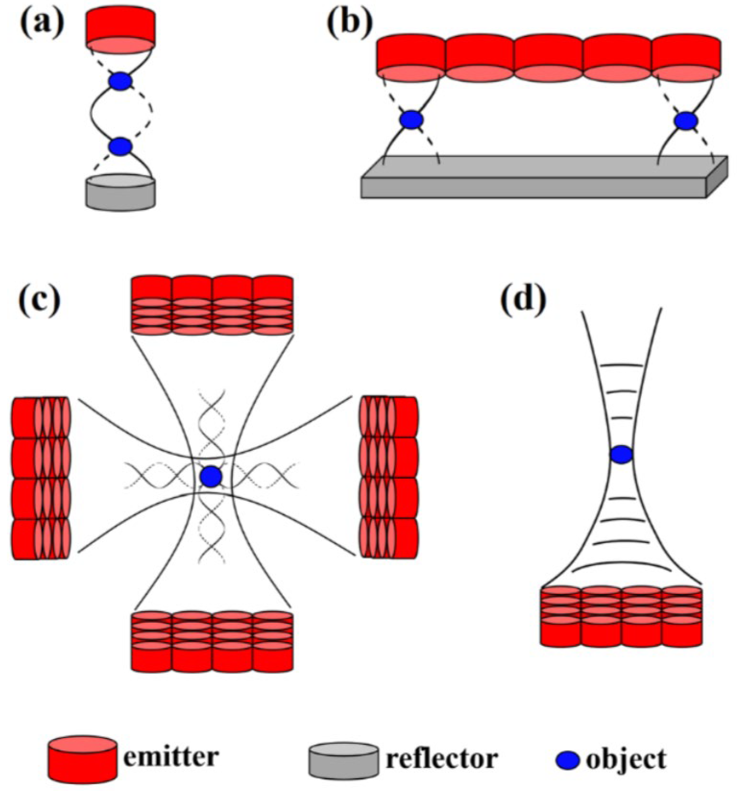 Bioengineering 12 00458 g002