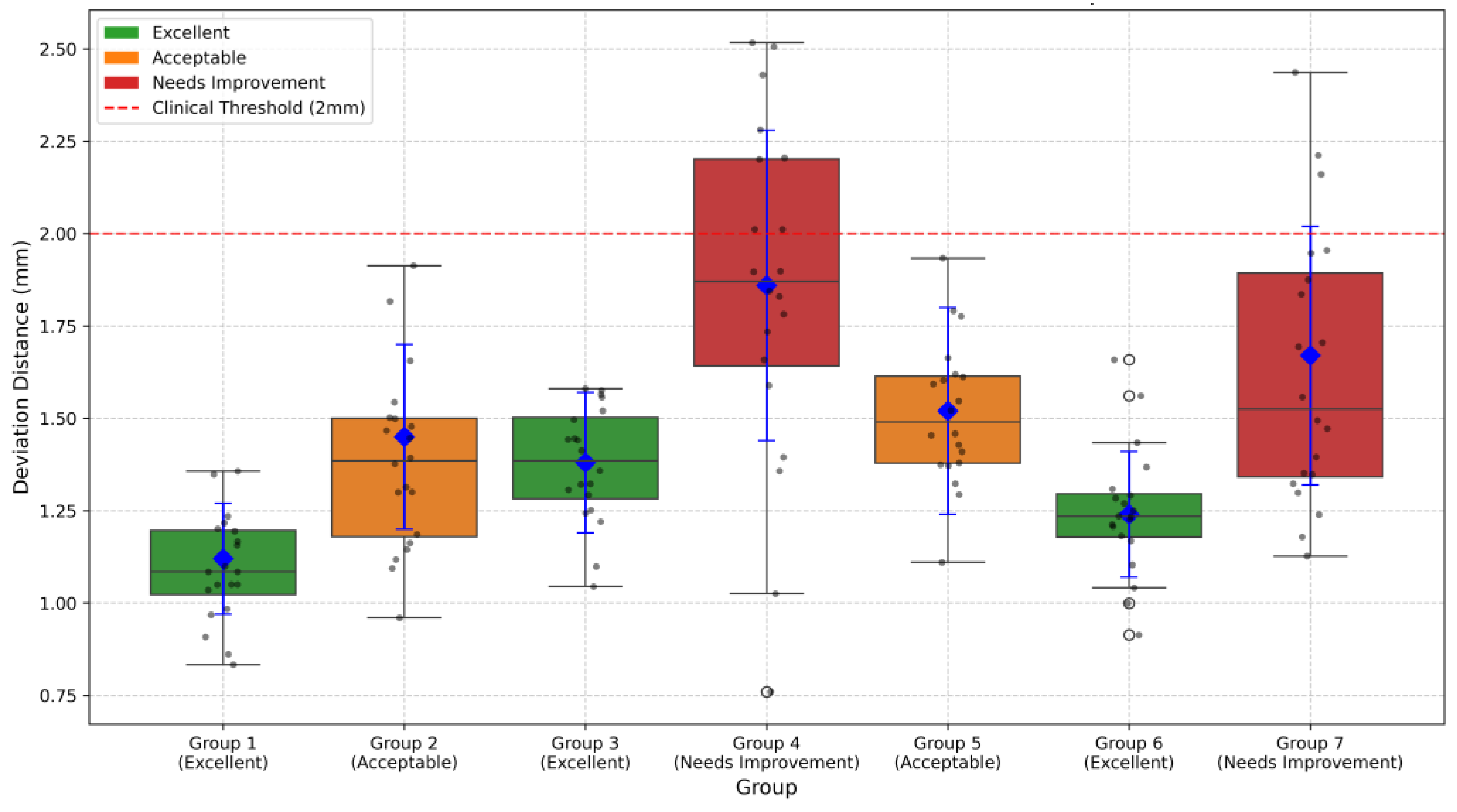 Bioengineering 12 00464 g017