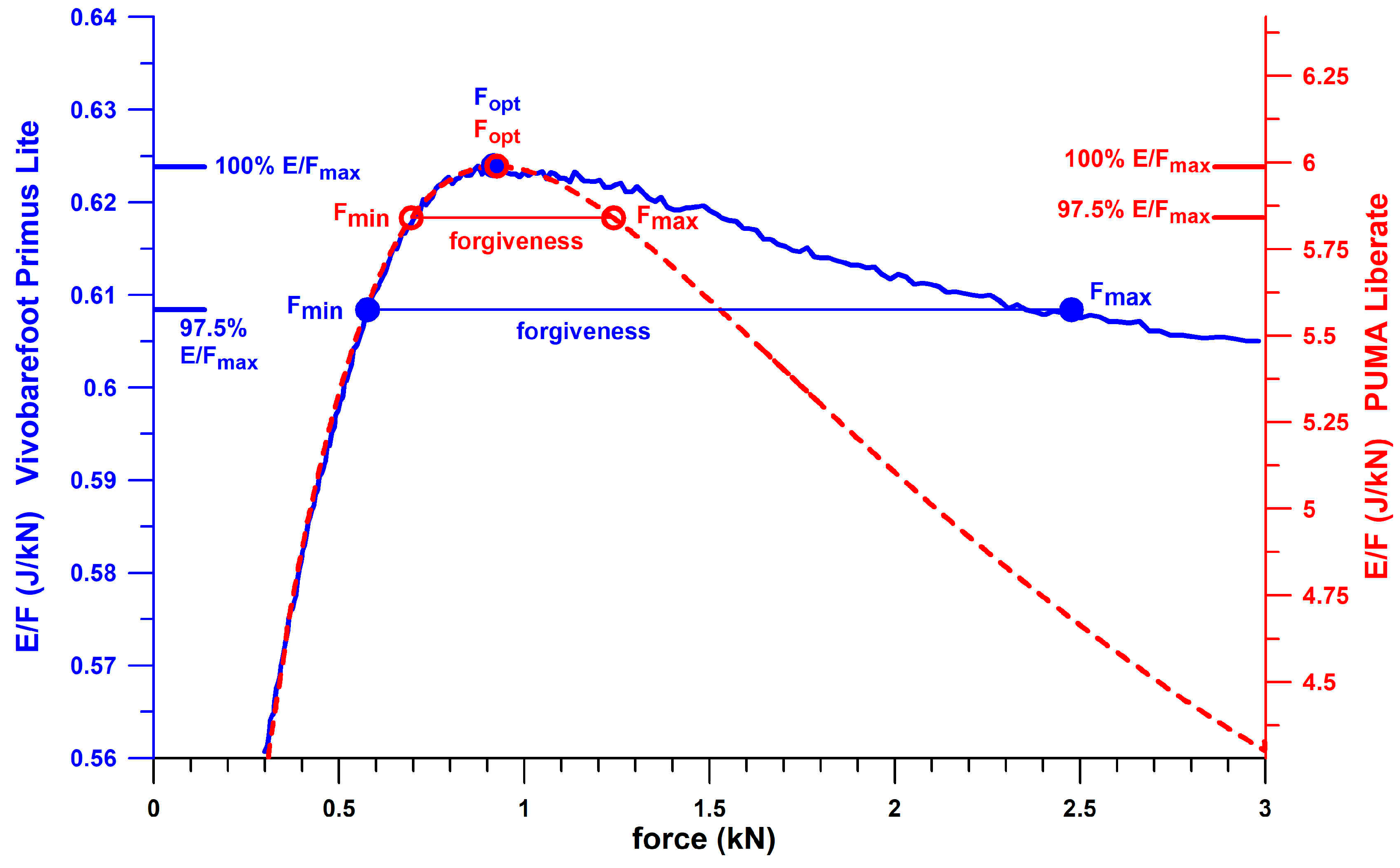 Bioengineering 12 00467 g006 Bioengineering 12 00467 g006