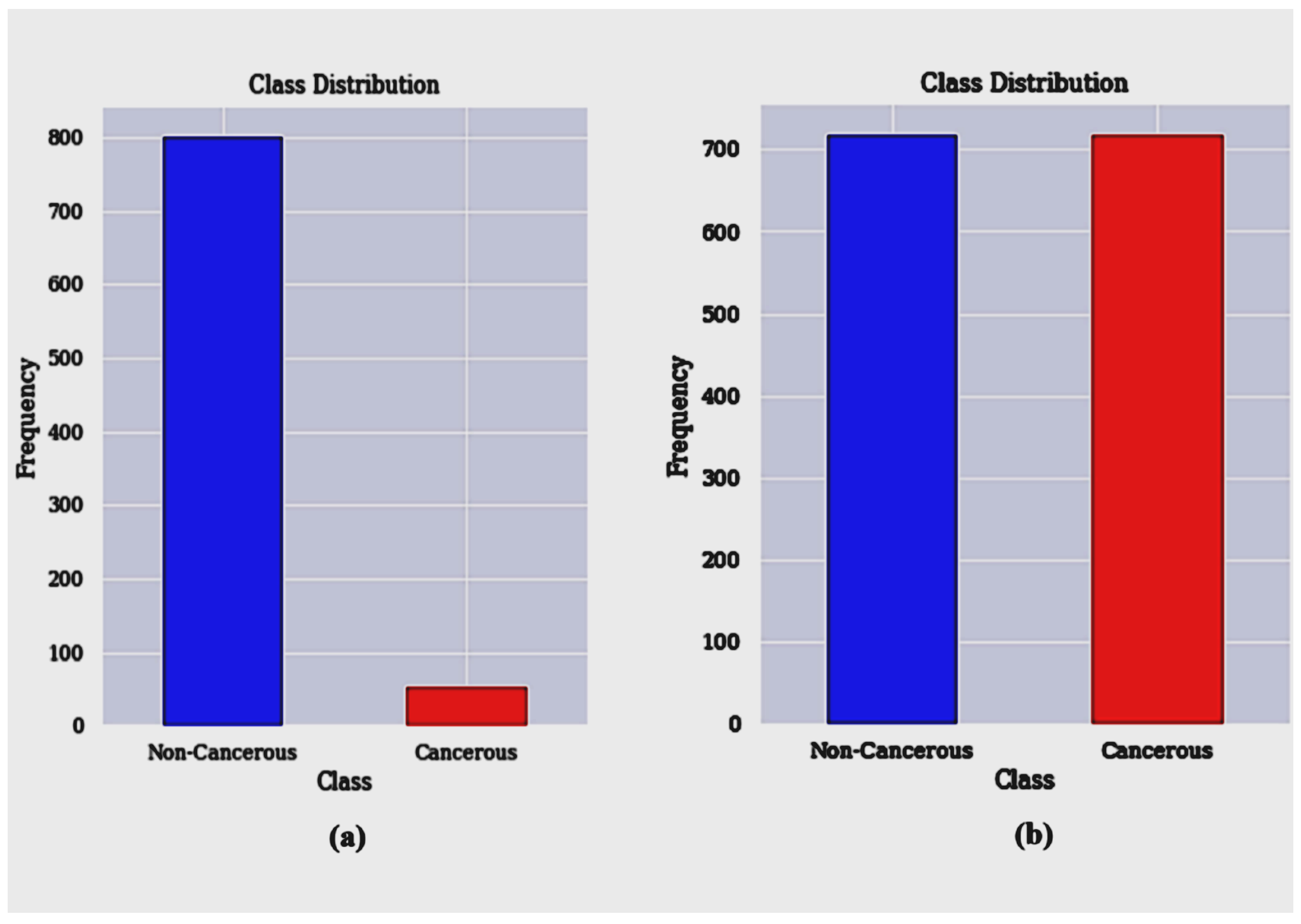 Bioengineering 12 00478 g003