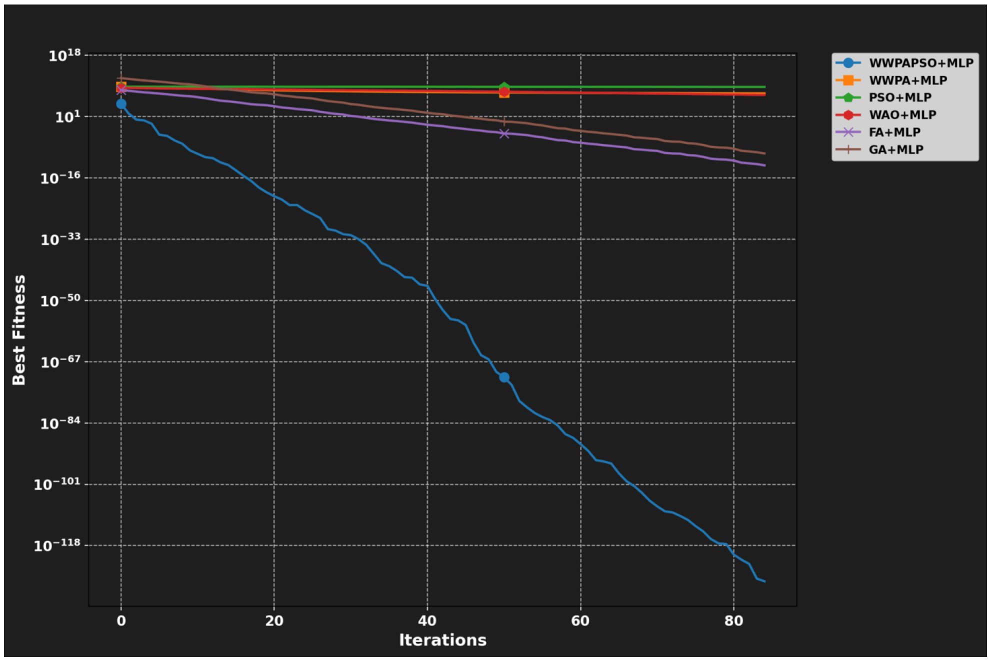Bioengineering 12 00478 g014