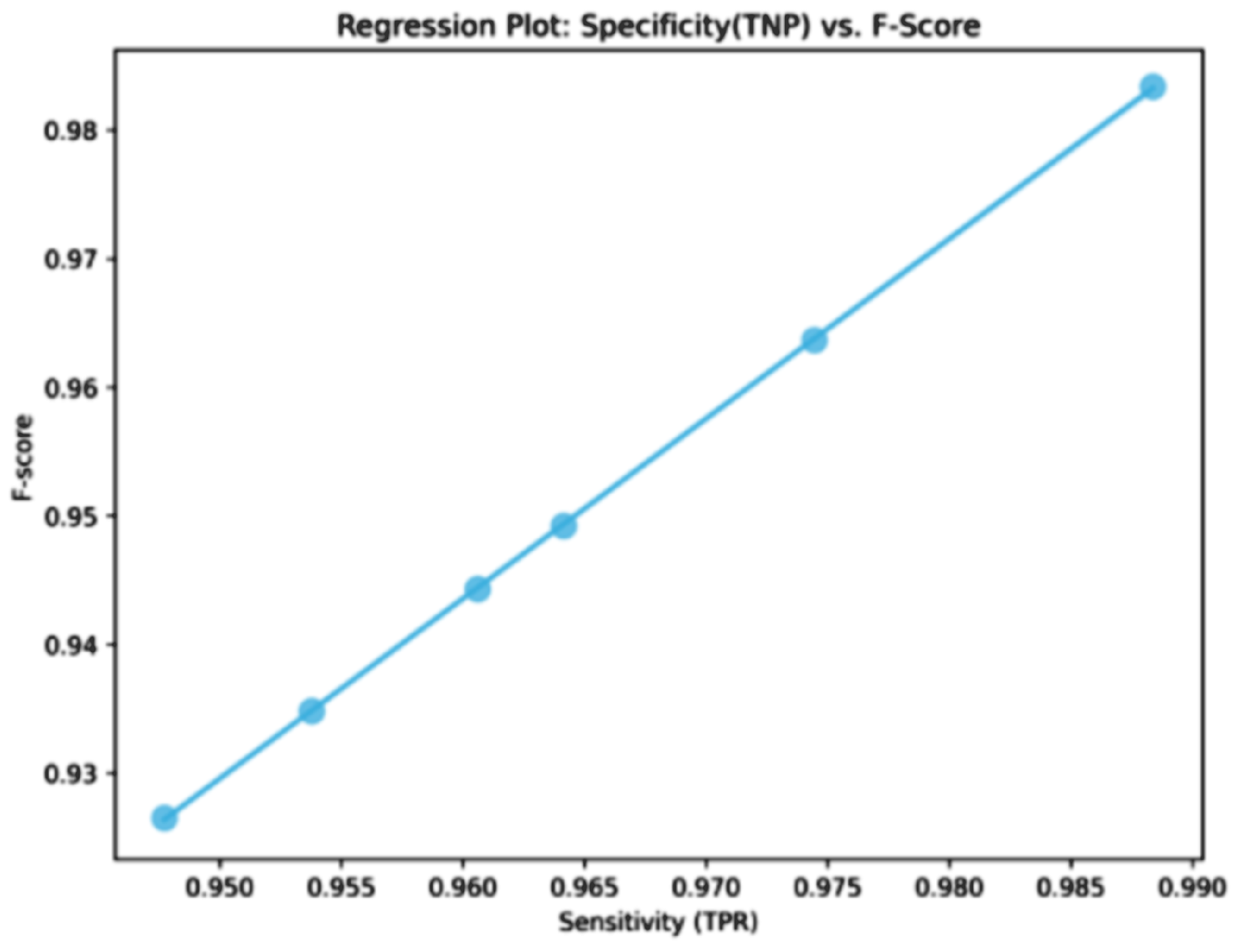 Bioengineering 12 00478 g015