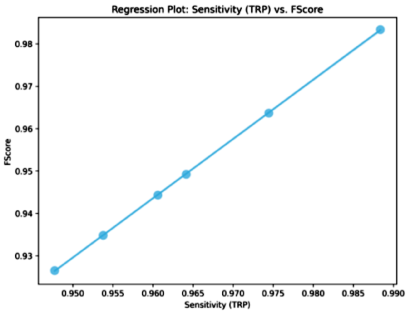 Bioengineering 12 00478 g016