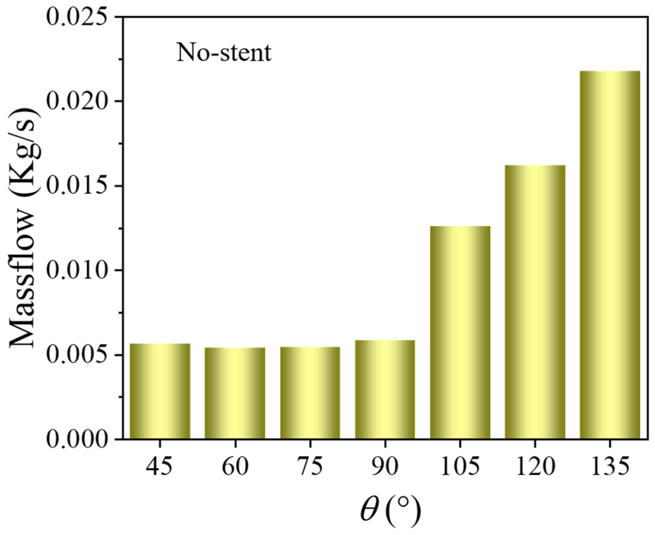 Bioengineering 12 00482 g003