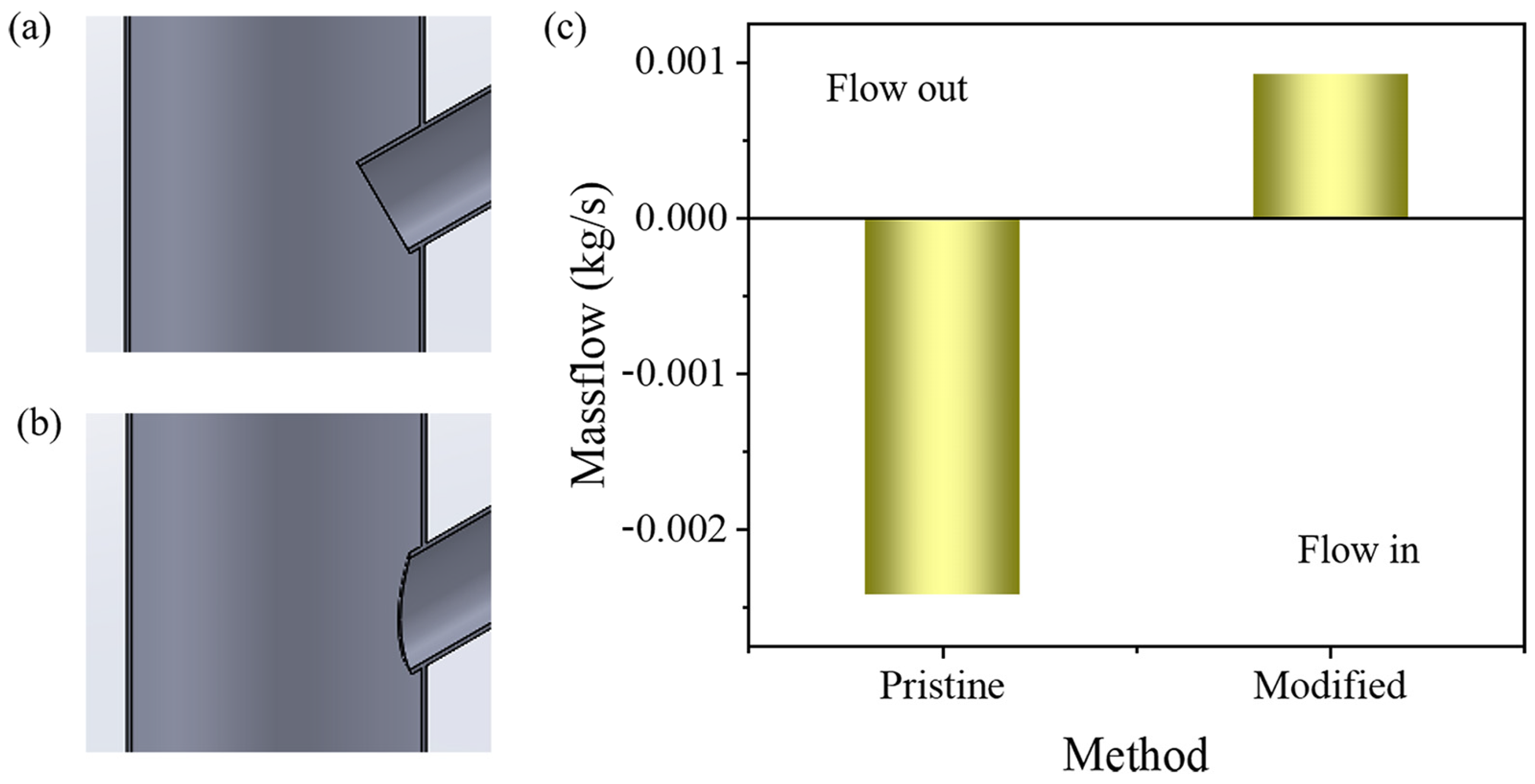 Bioengineering 12 00482 g010