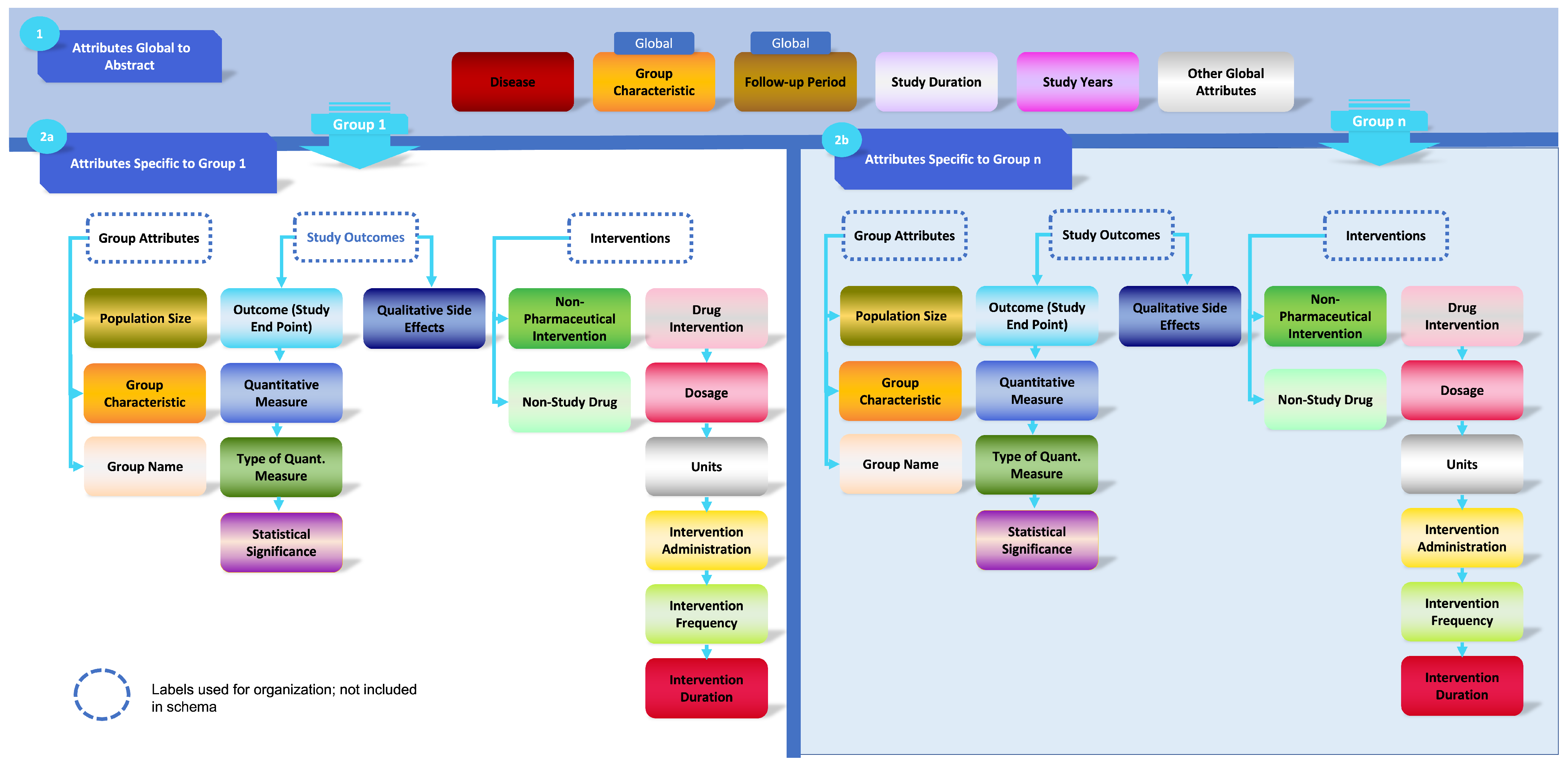 Bioengineering 12 00486 g002