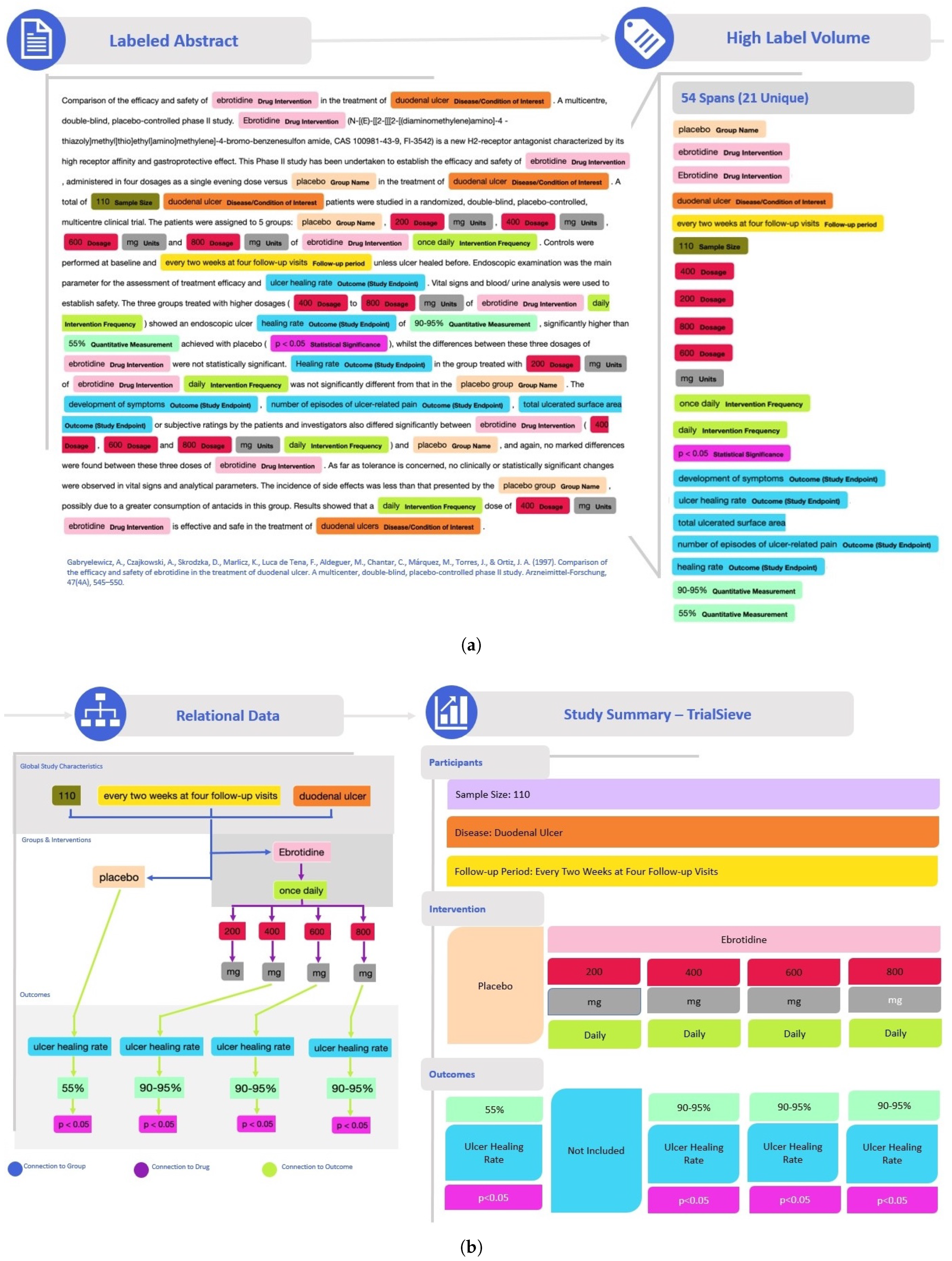 Bioengineering 12 00486 g003