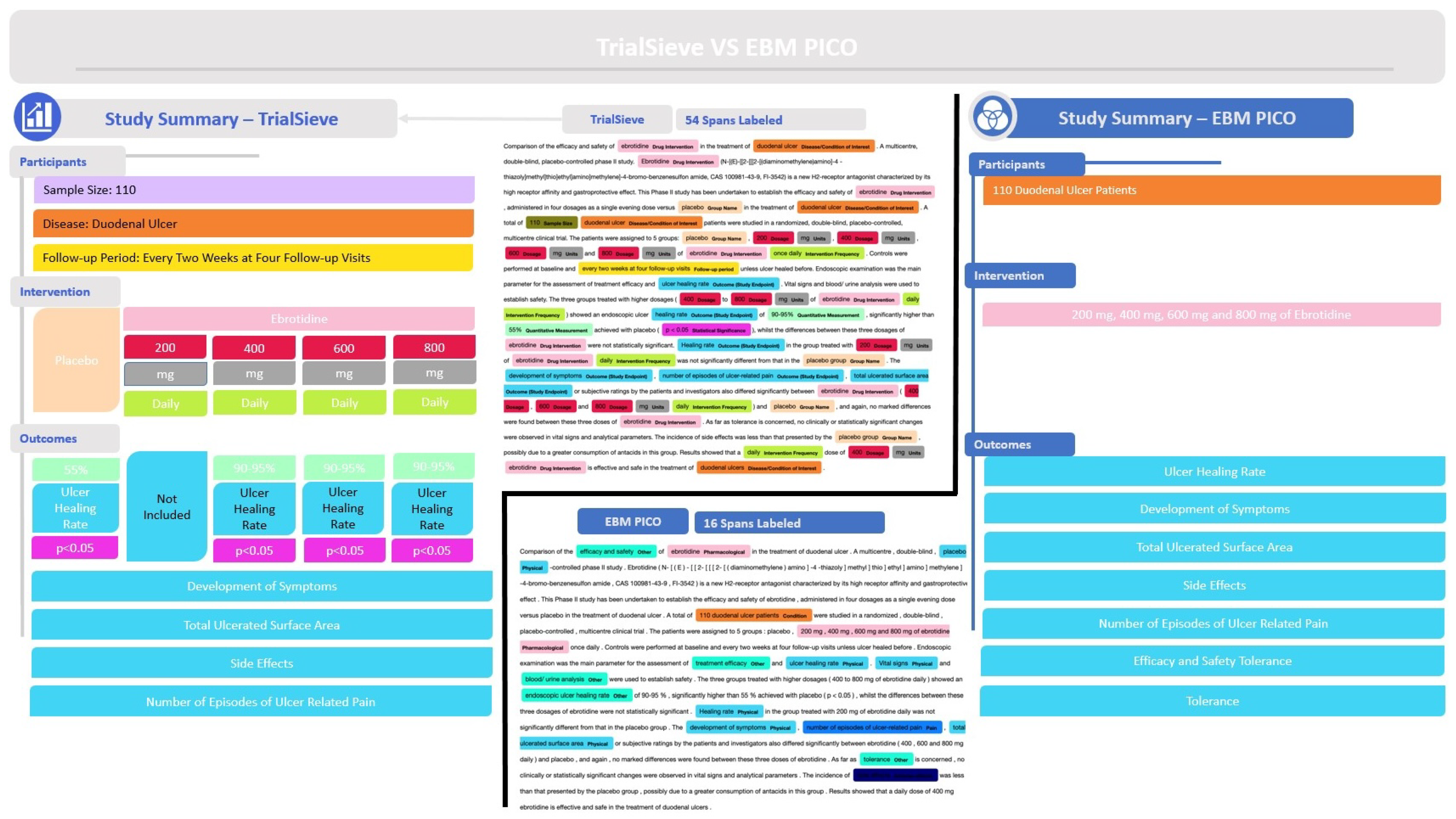Bioengineering 12 00486 g005