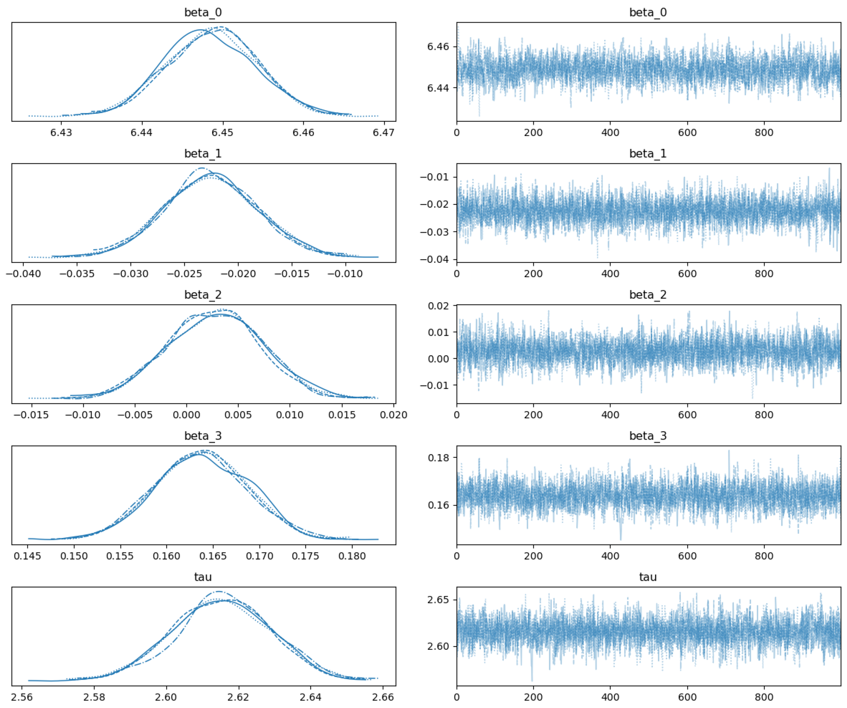 Bioengineering 12 00496 g001