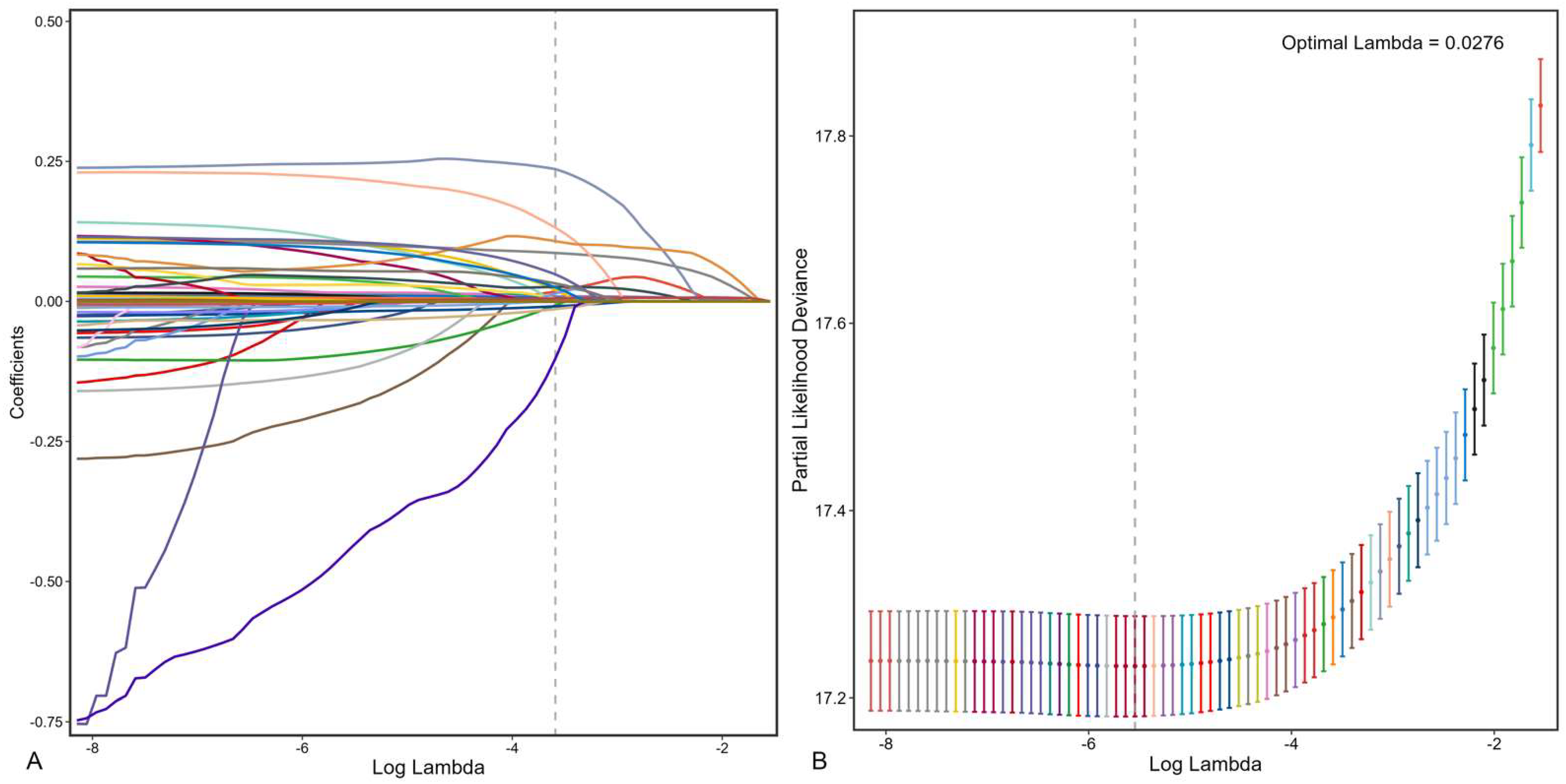 Bioengineering 12 00511 g002