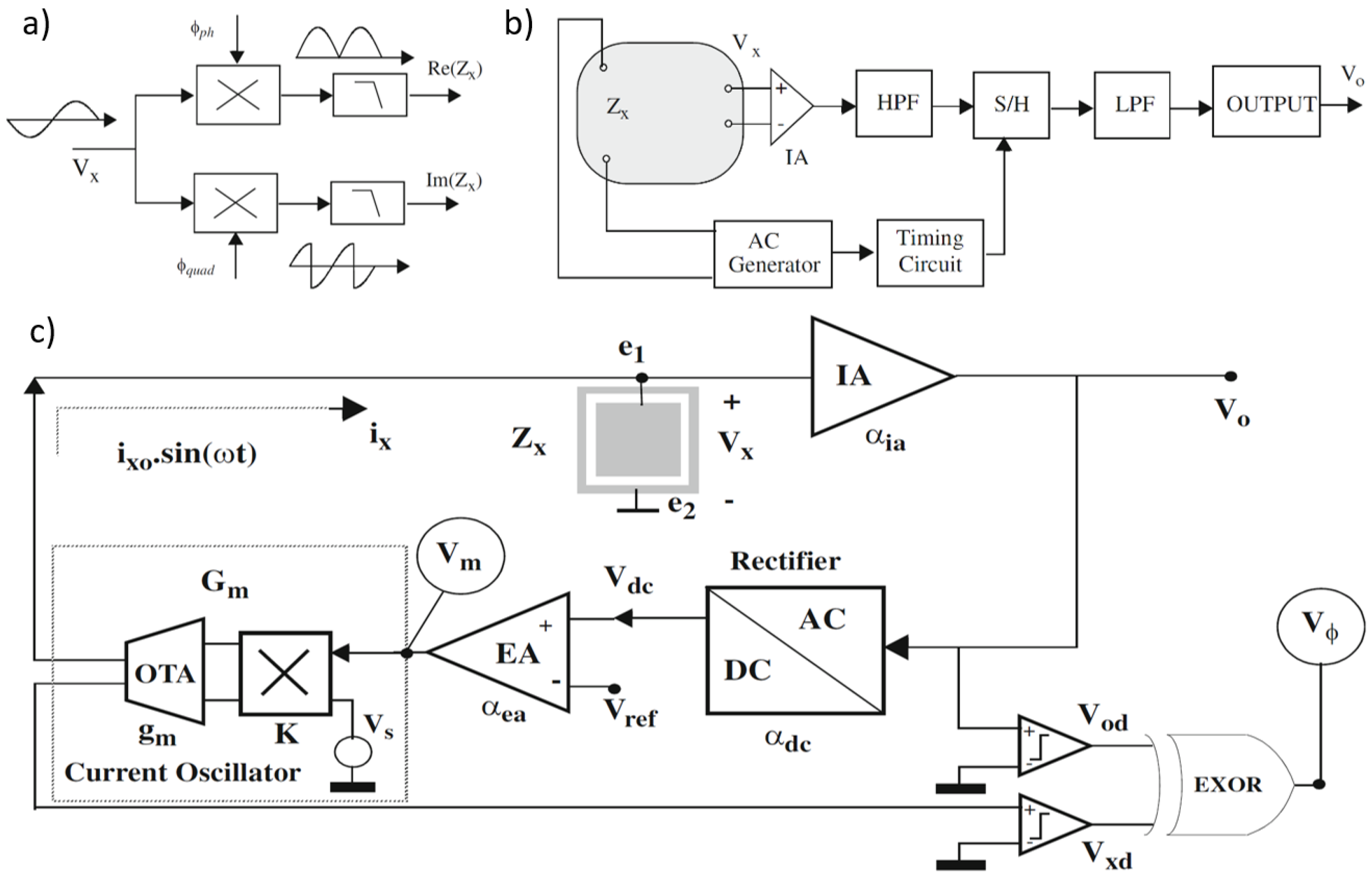 Bioengineering 12 00521 g011