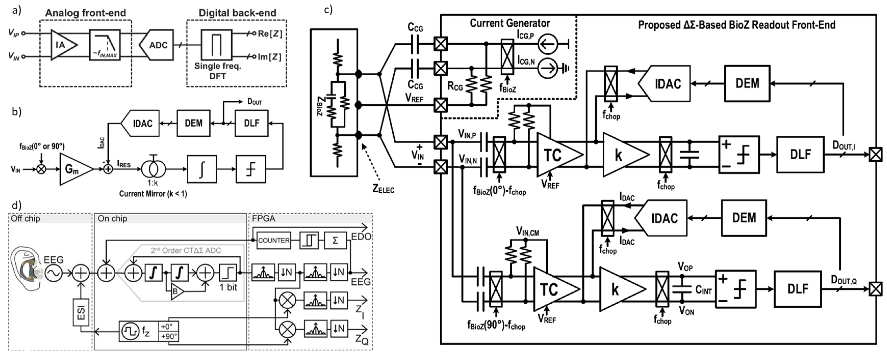 Bioengineering 12 00521 g014