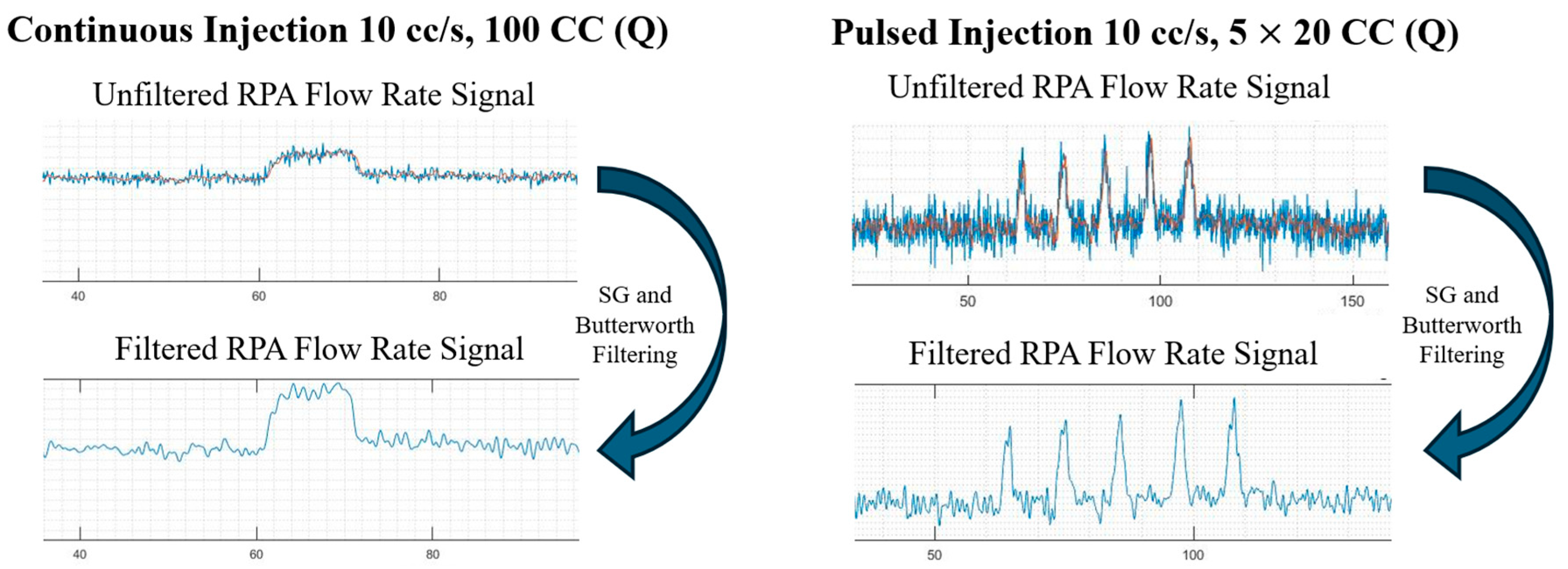 Bioengineering 12 00555 g008 Bioengineering 12 00555 g008