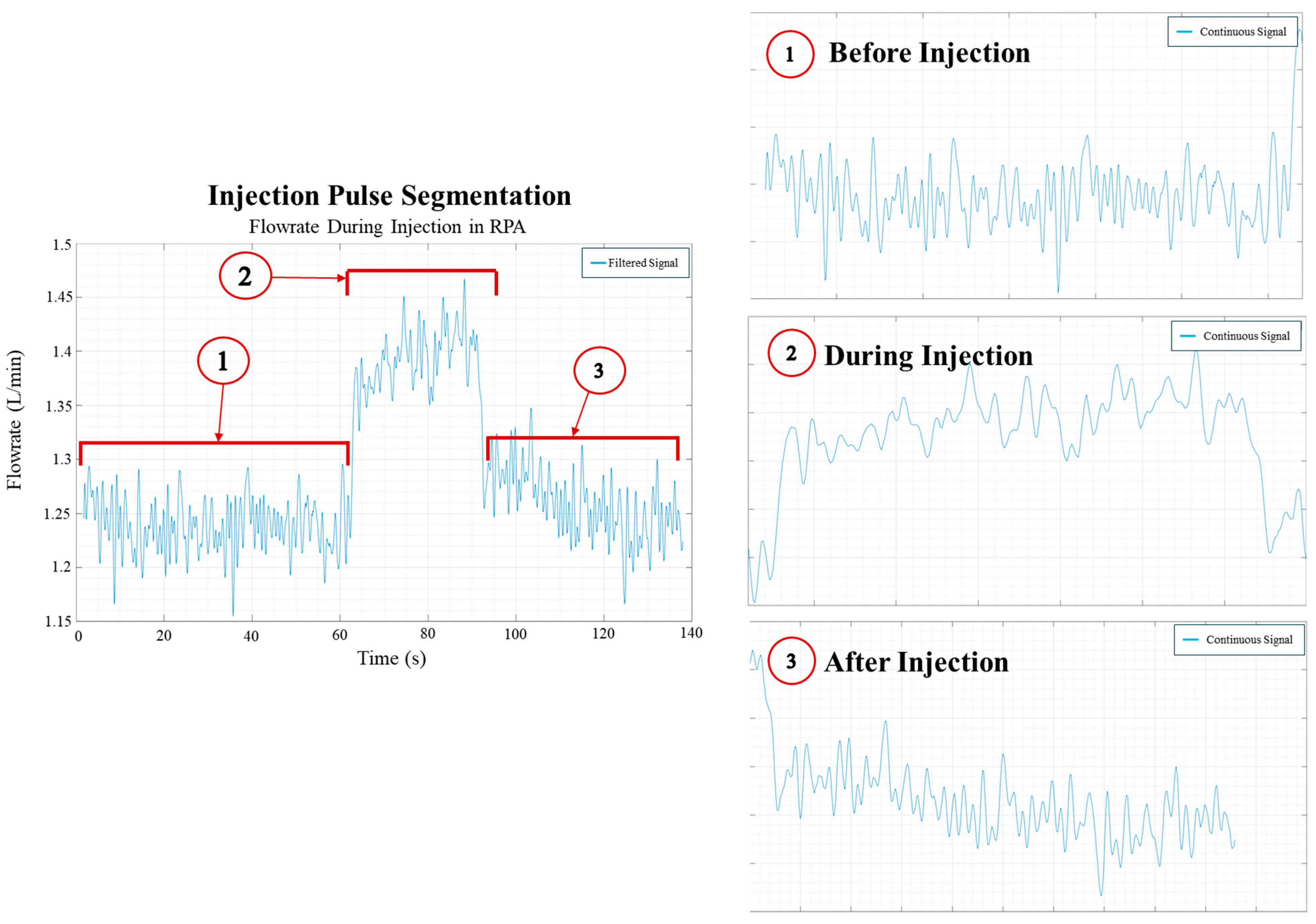Bioengineering 12 00555 g009 Bioengineering 12 00555 g009