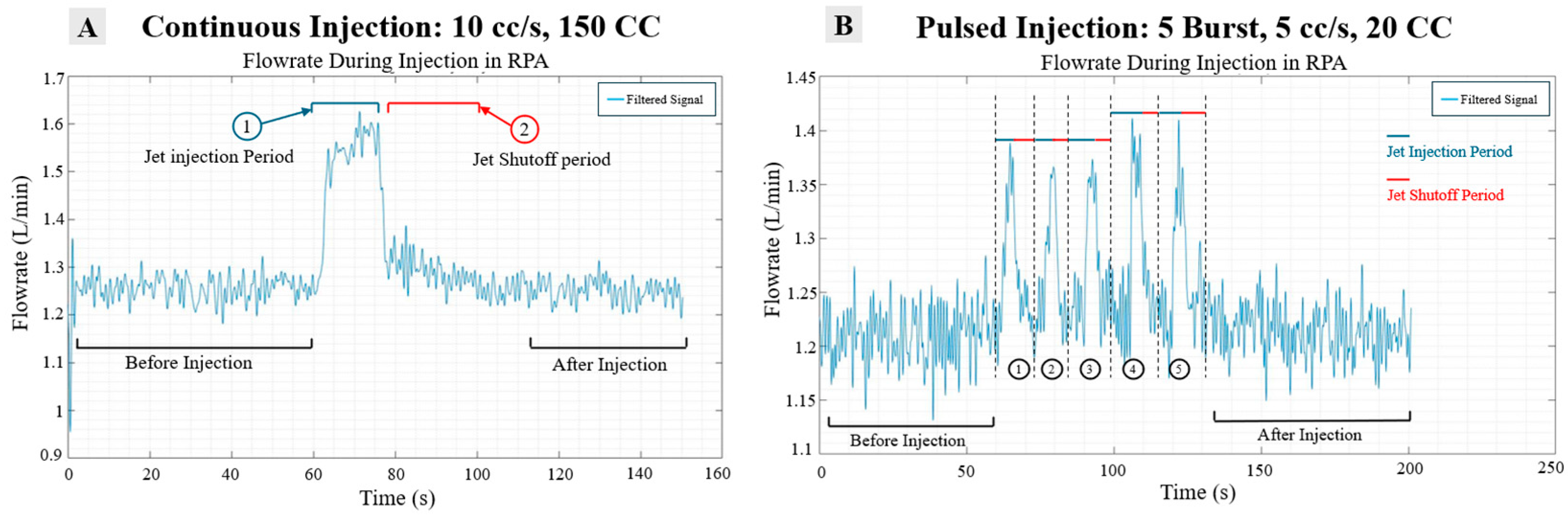Bioengineering 12 00555 g010 Bioengineering 12 00555 g010