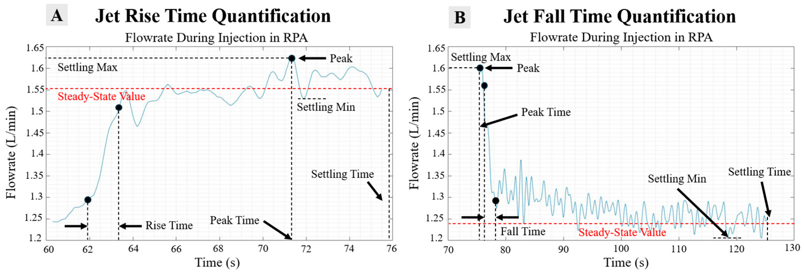 Bioengineering 12 00555 g011 Bioengineering 12 00555 g011