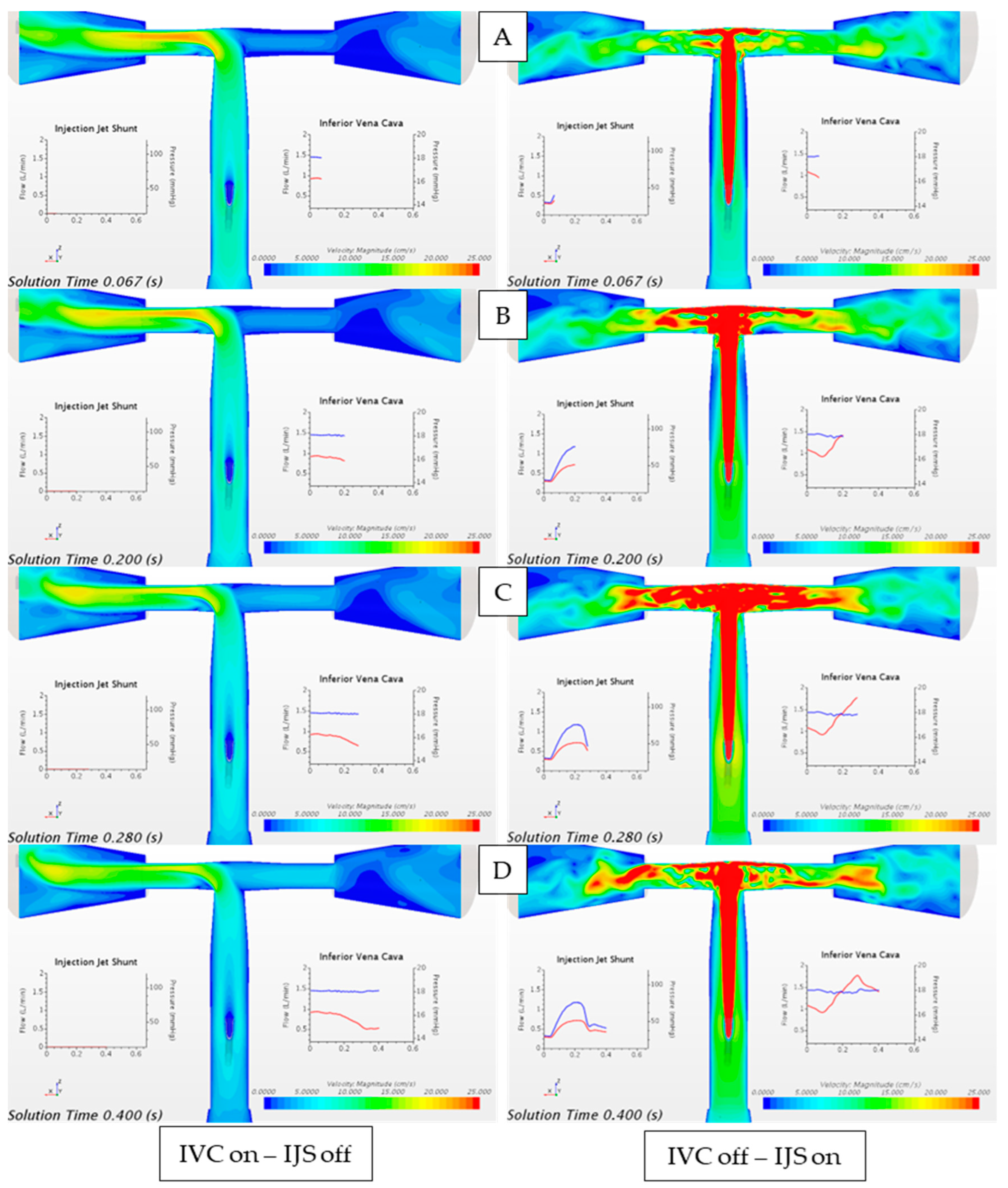 Bioengineering 12 00555 g012 Bioengineering 12 00555 g012