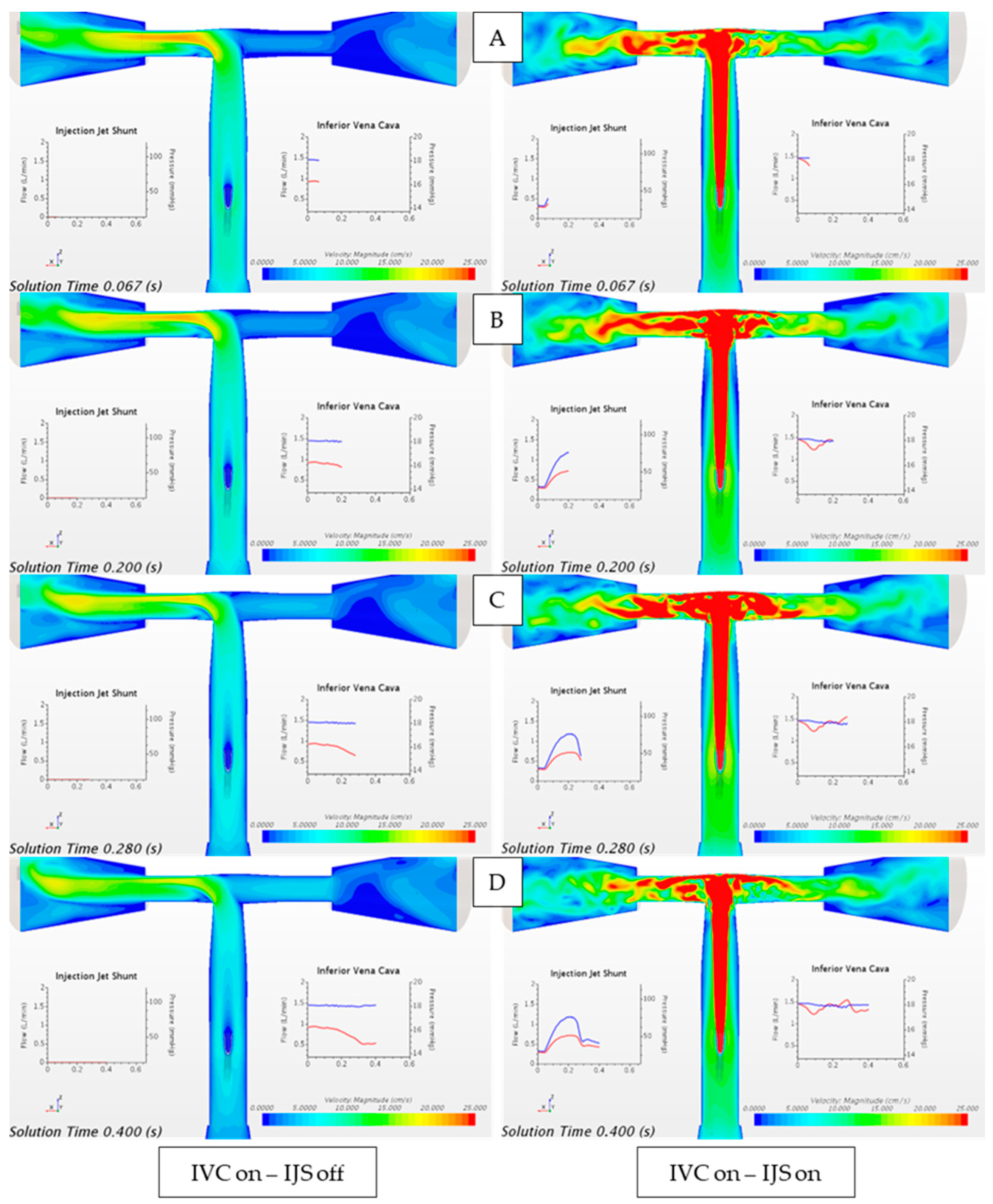 Bioengineering 12 00555 g013 Bioengineering 12 00555 g013
