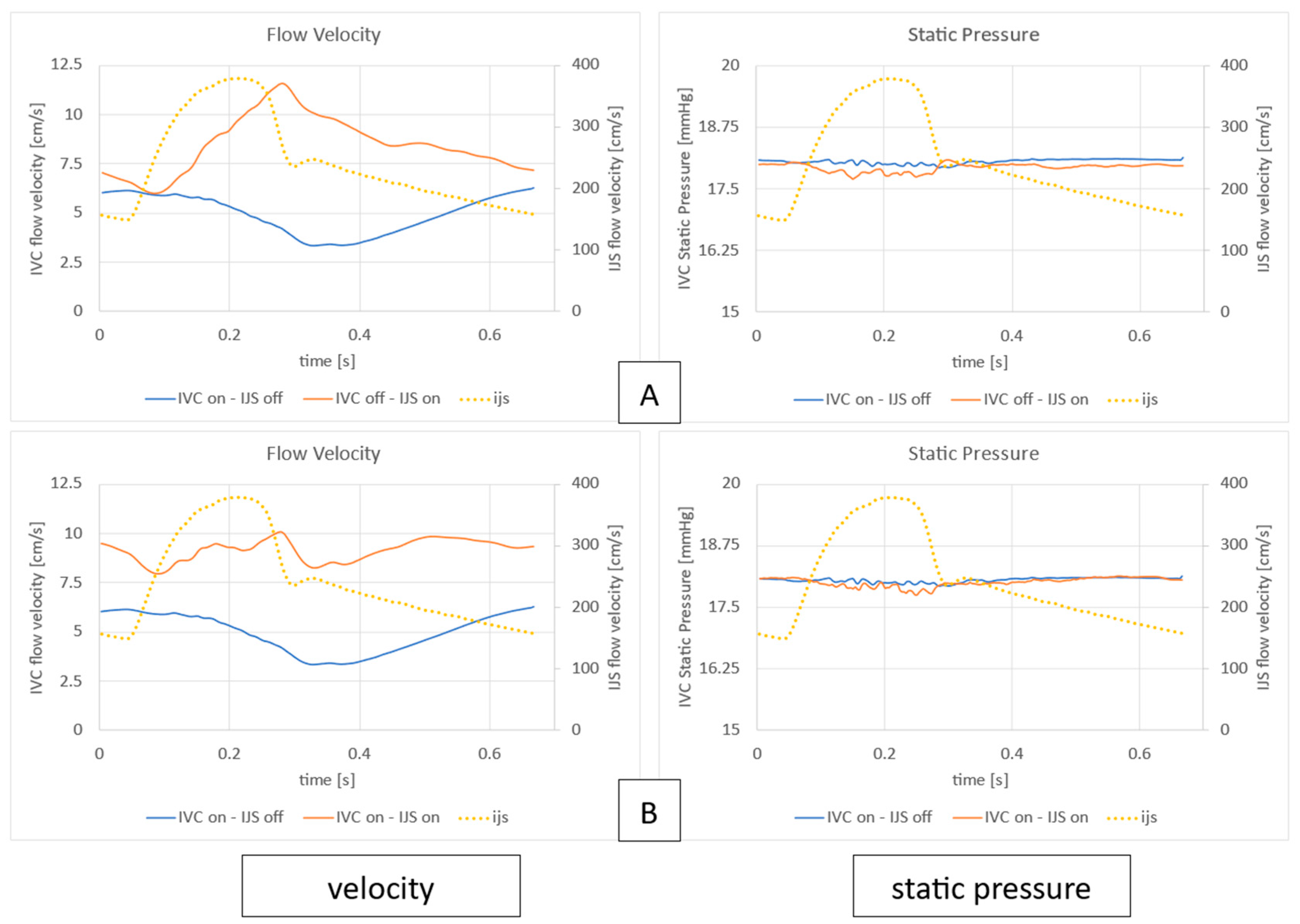 Bioengineering 12 00555 g014 Bioengineering 12 00555 g014